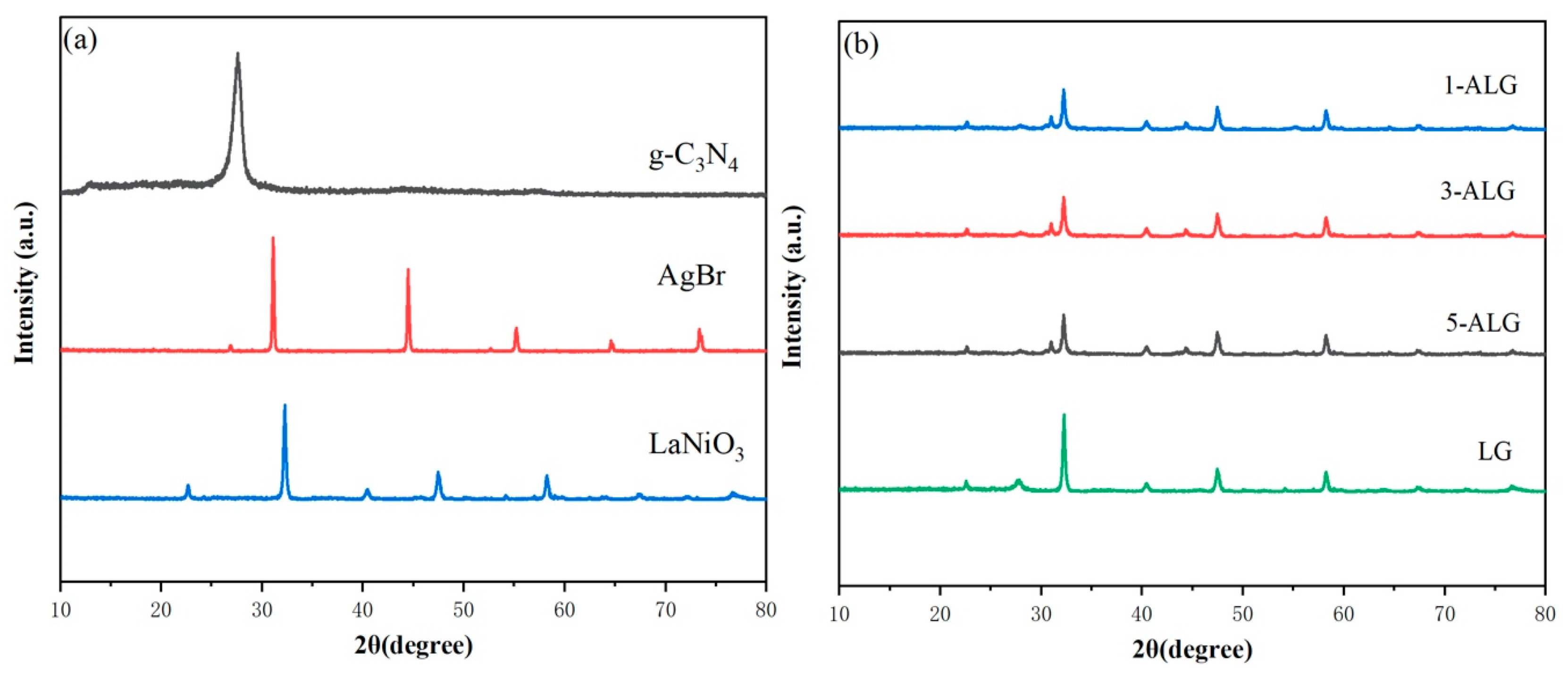 Molecules 25 03706 g001 Molecules 25 03706 g001