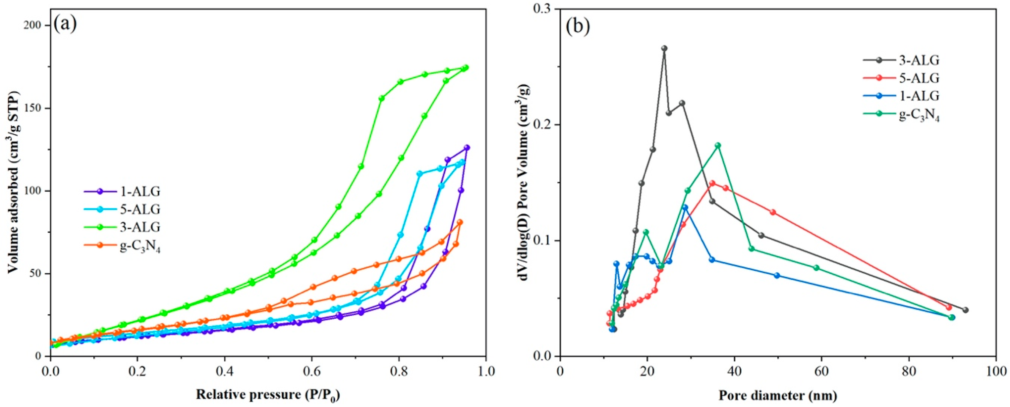 Molecules 25 03706 g005 Molecules 25 03706 g005