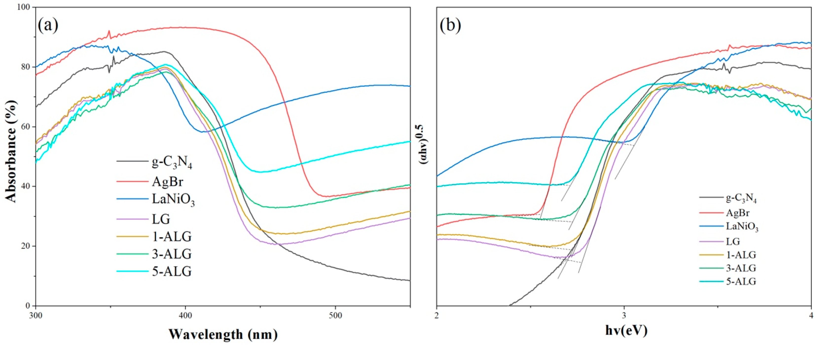 Molecules 25 03706 g006 Molecules 25 03706 g006