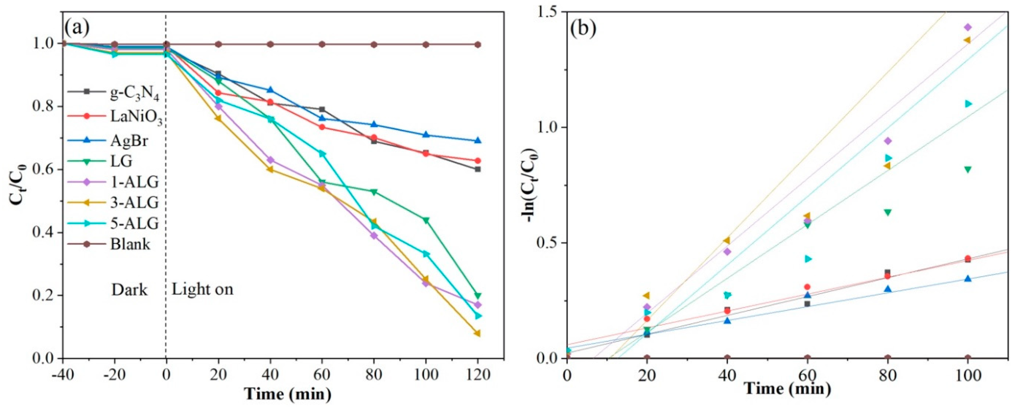 Molecules 25 03706 g009 Molecules 25 03706 g009