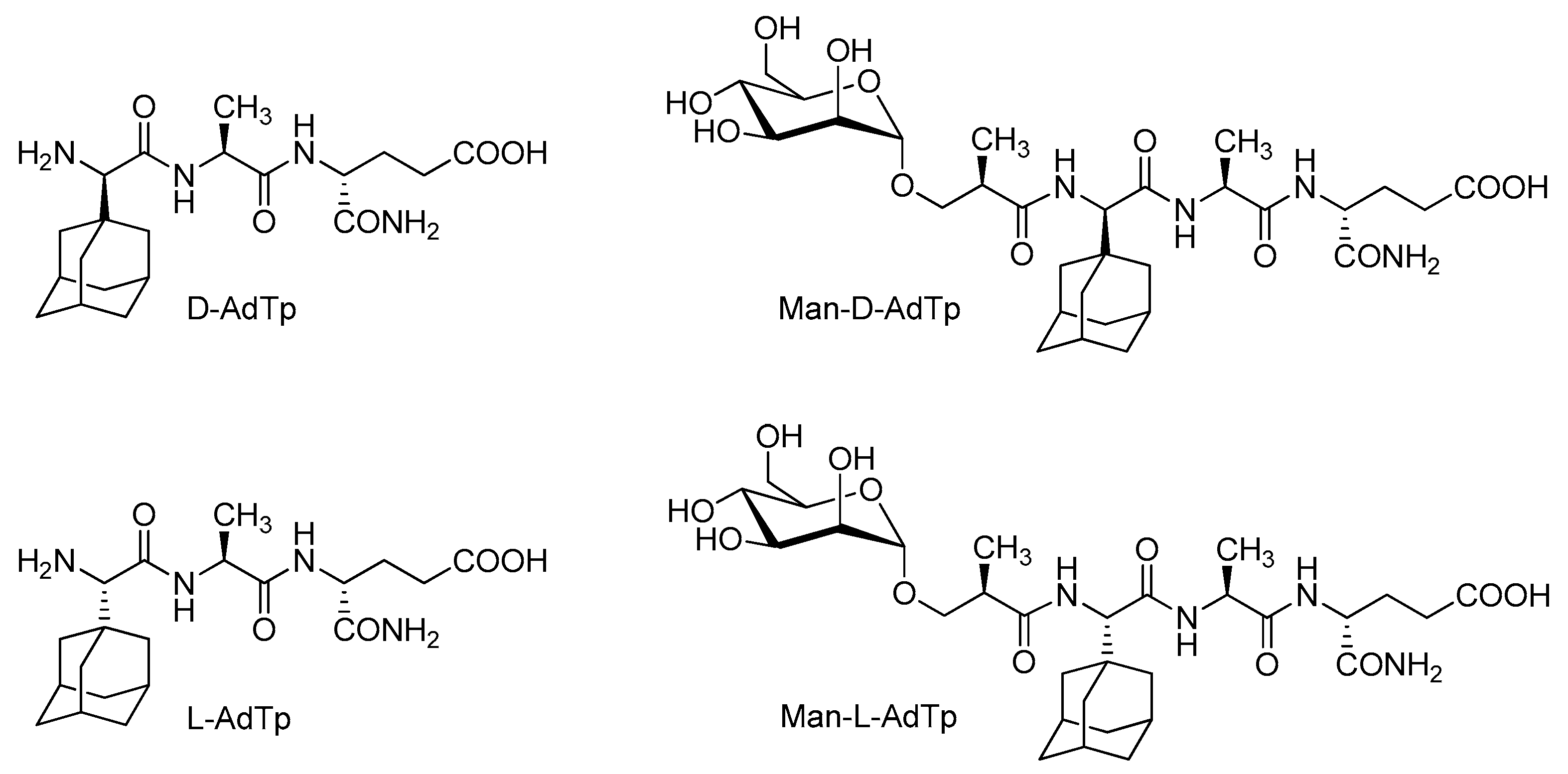 Molecules 25 03707 g001