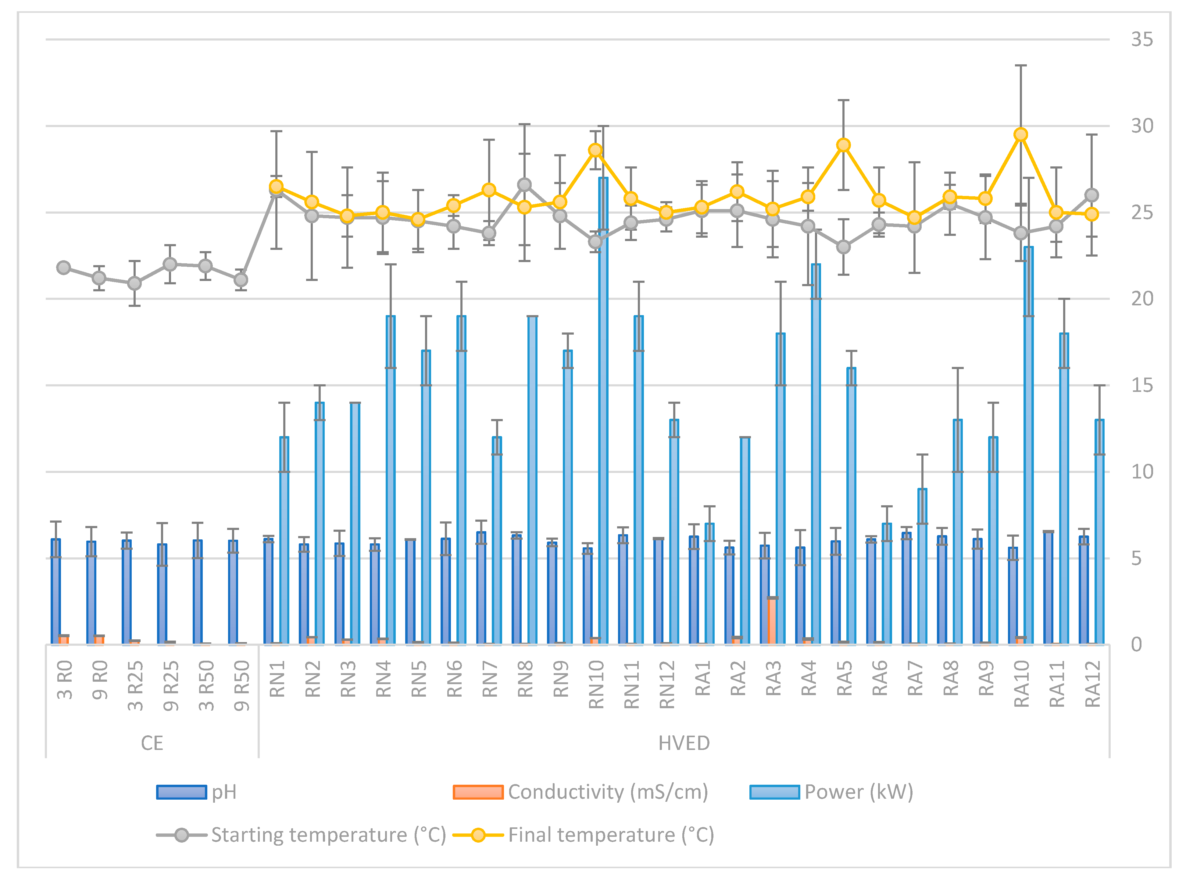 Molecules 25 03711 g002 Molecules 25 03711 g002