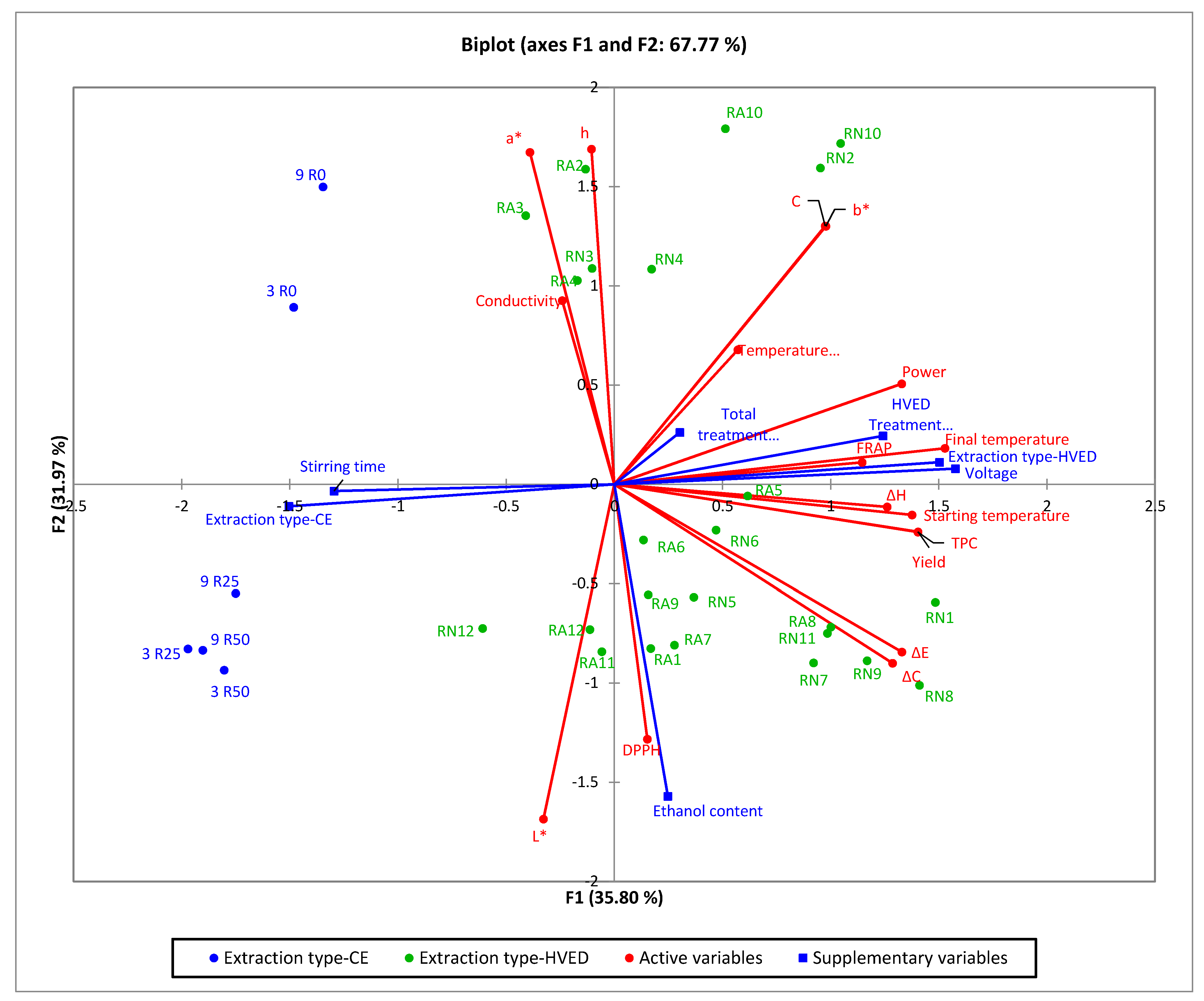 Molecules 25 03711 g006 Molecules 25 03711 g006