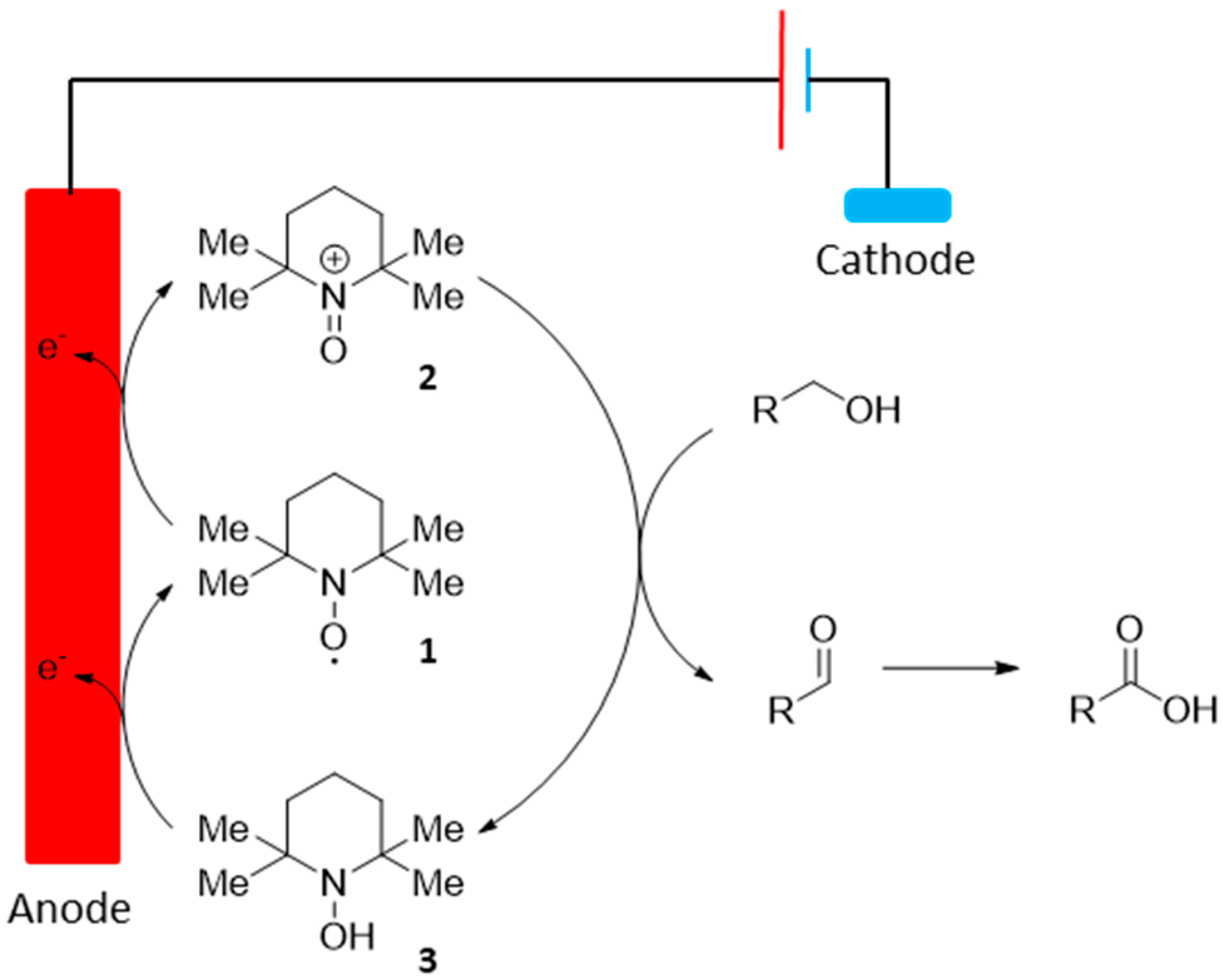 Molecules 25 03712 sch002