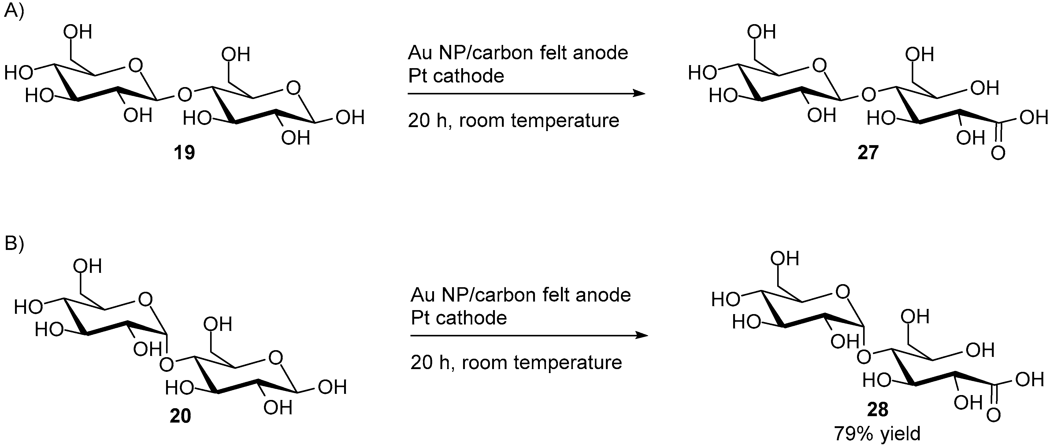 Molecules 25 03712 sch011