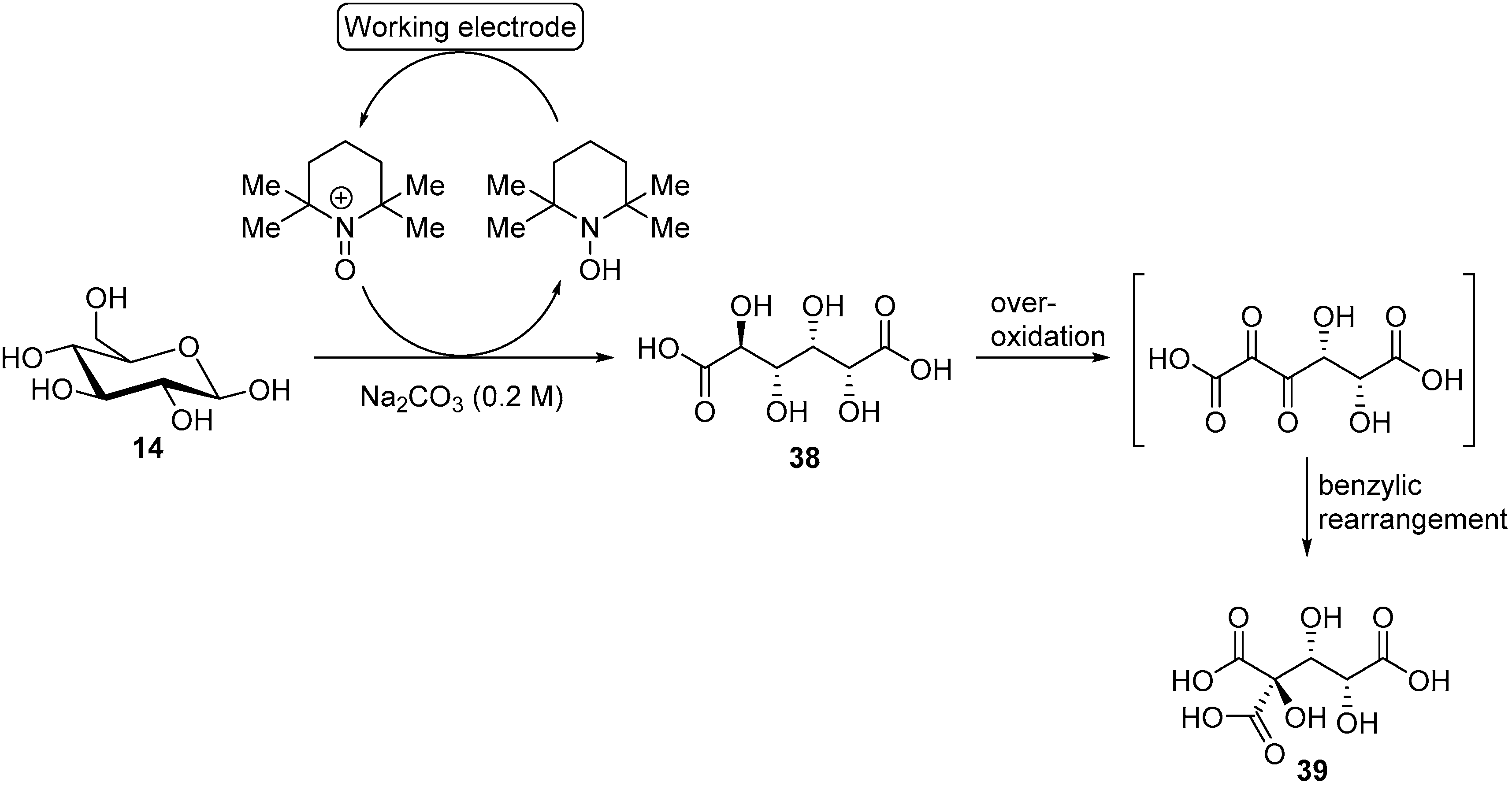 Molecules 25 03712 sch014
