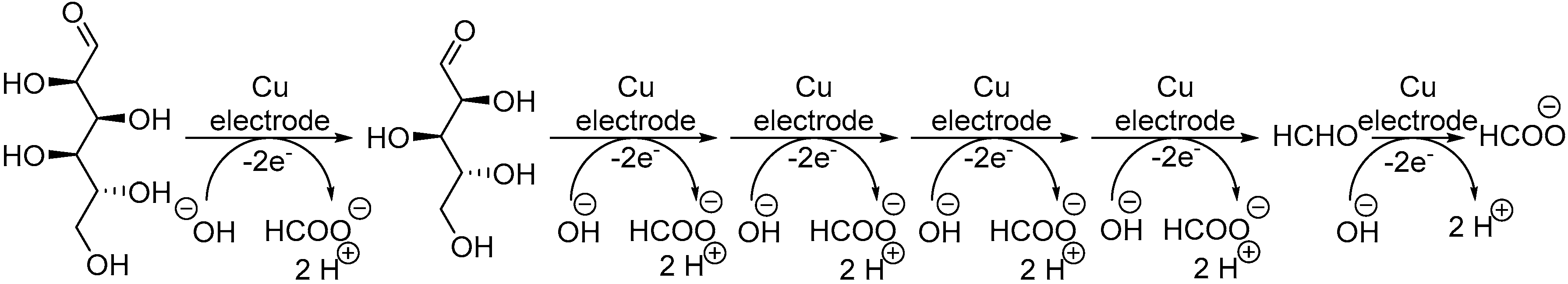 Molecules 25 03712 sch018