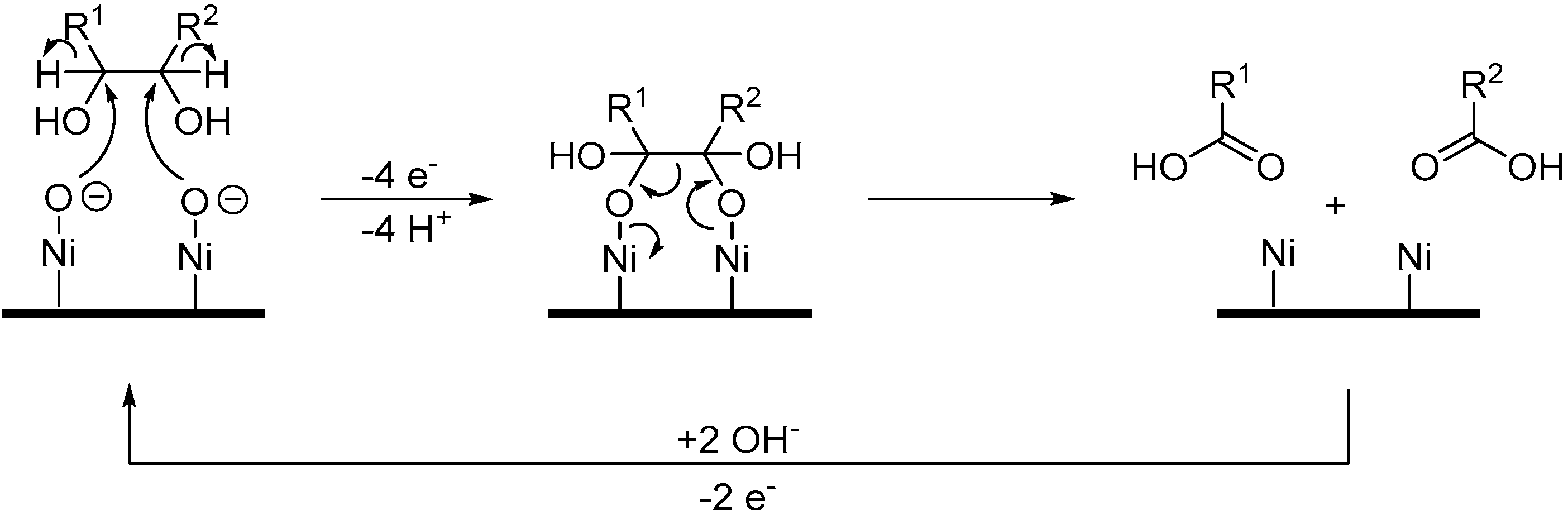 Molecules 25 03712 sch019