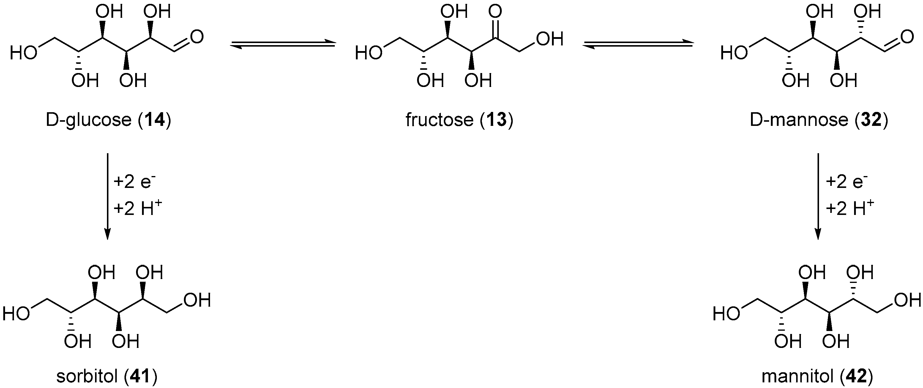 Molecules 25 03712 sch021