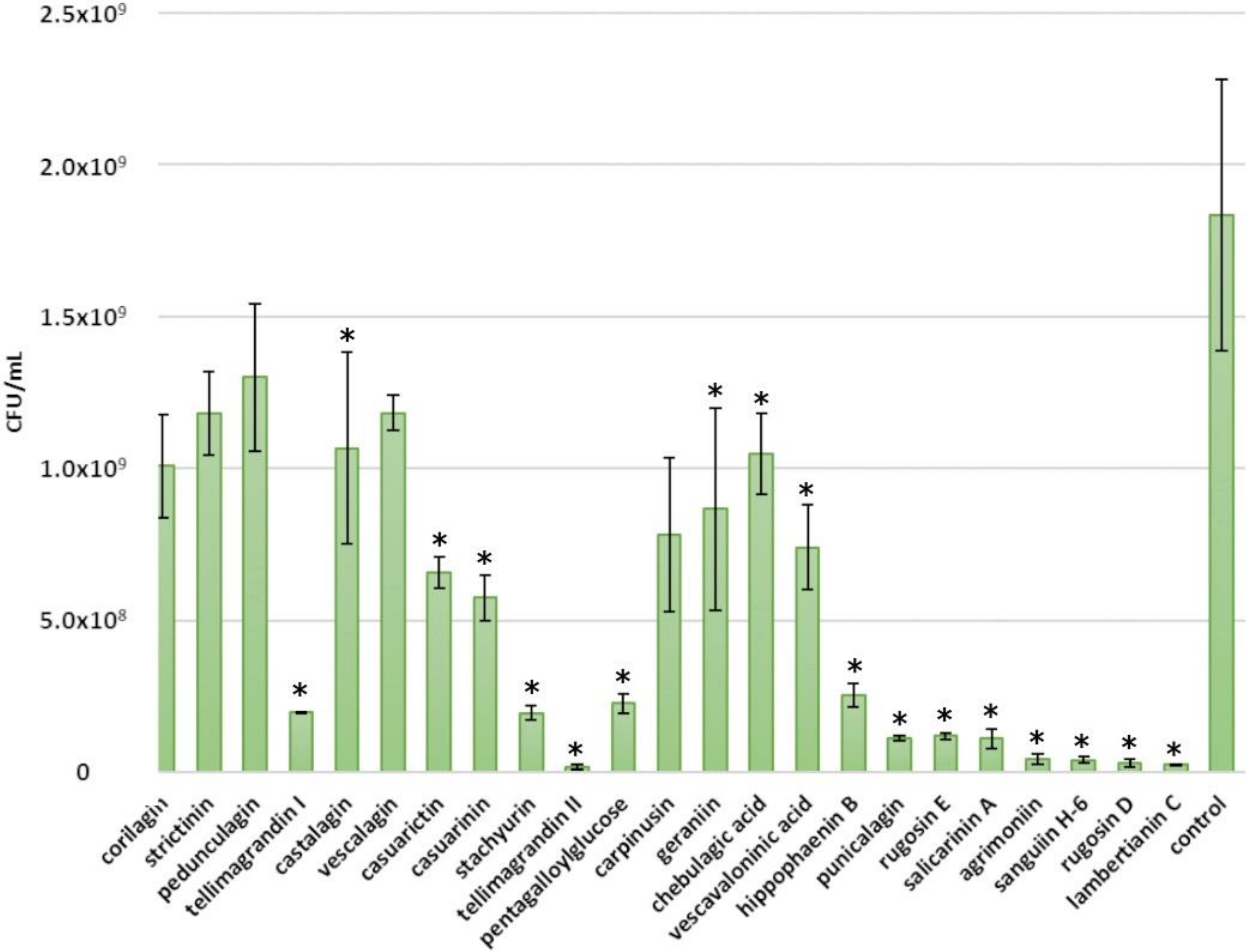 Molecules 25 03714 g004 Molecules 25 03714 g004