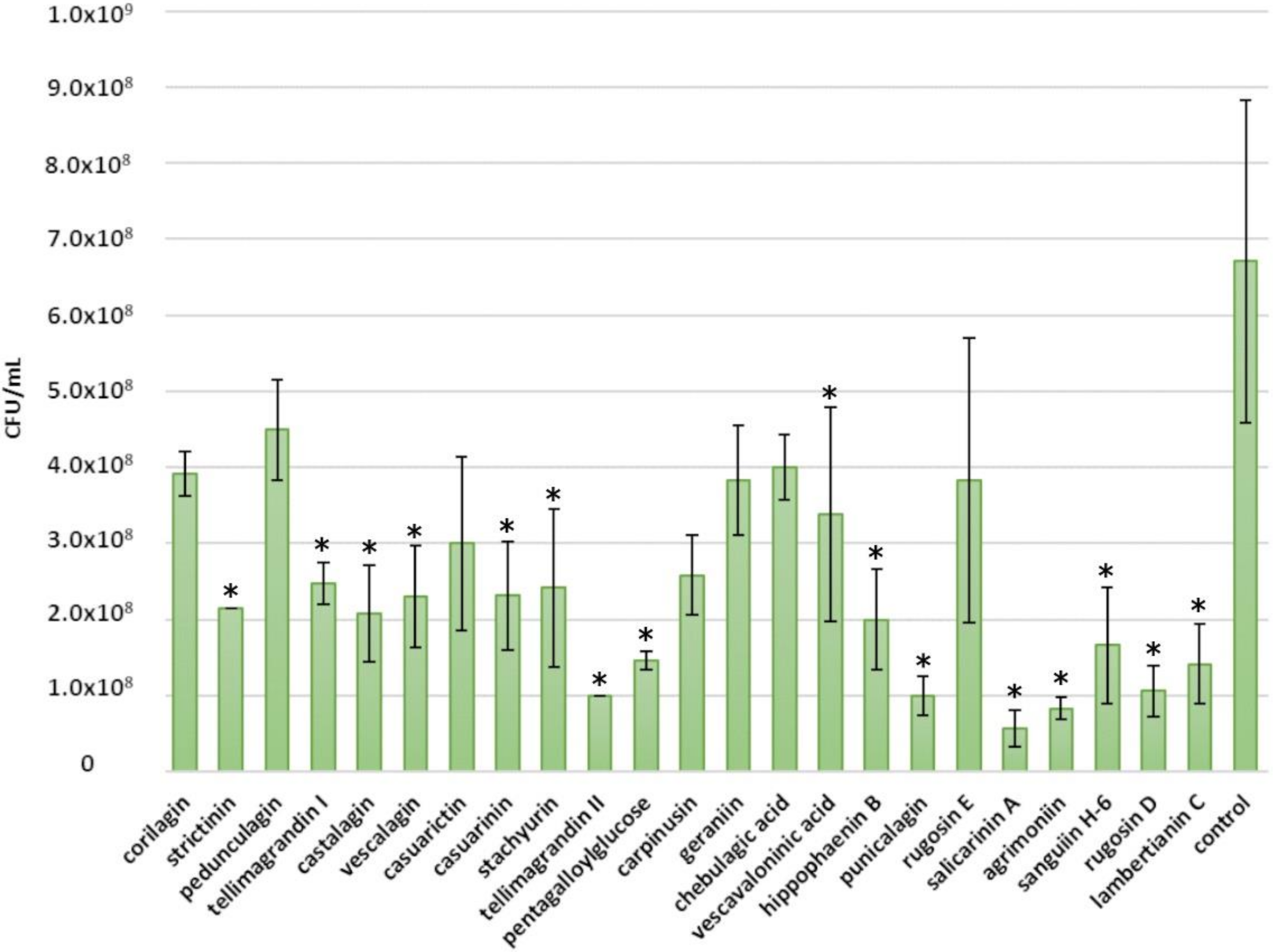 Molecules 25 03714 g006 Molecules 25 03714 g006