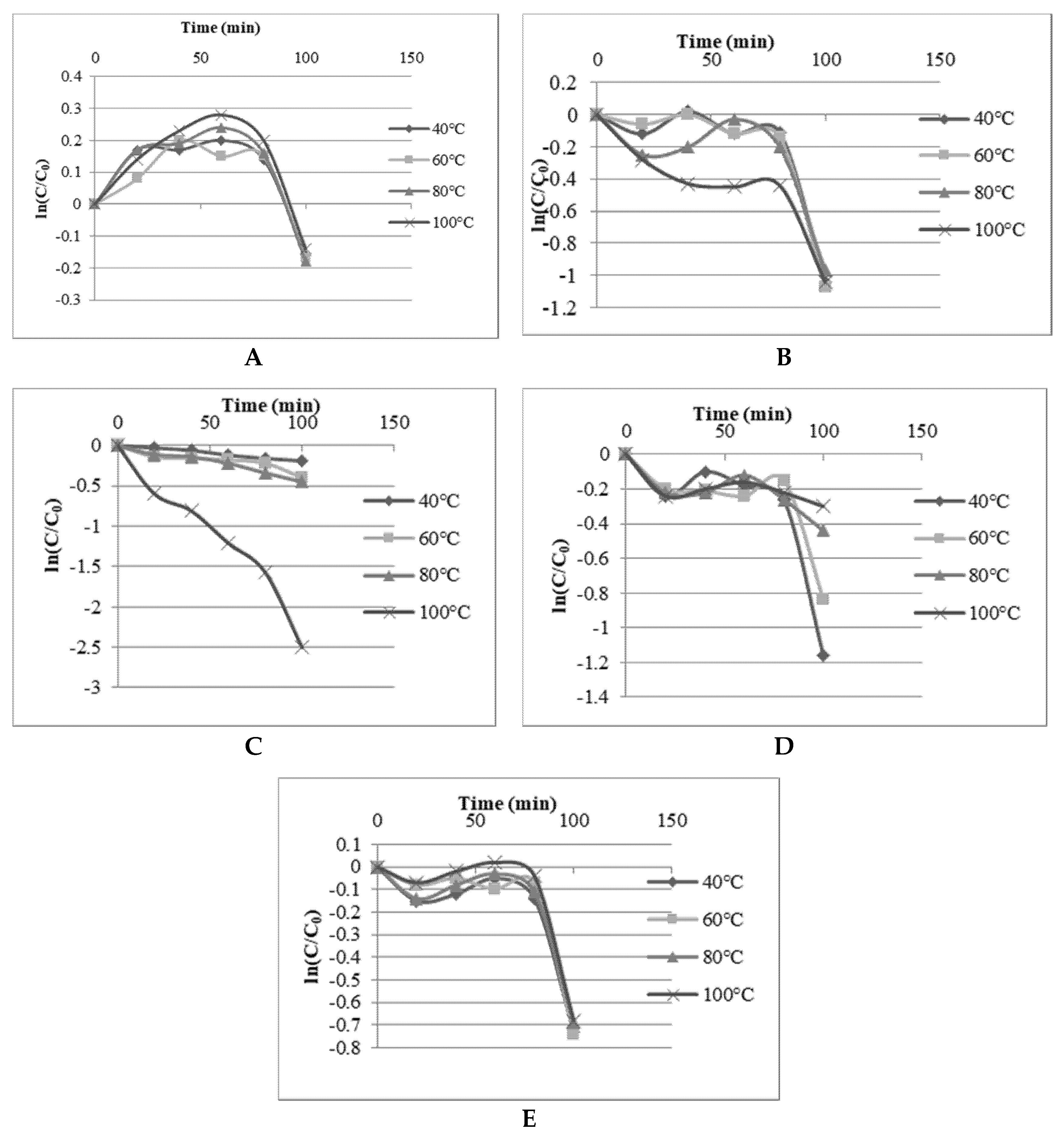 Molecules 25 03715 g004 Molecules 25 03715 g004