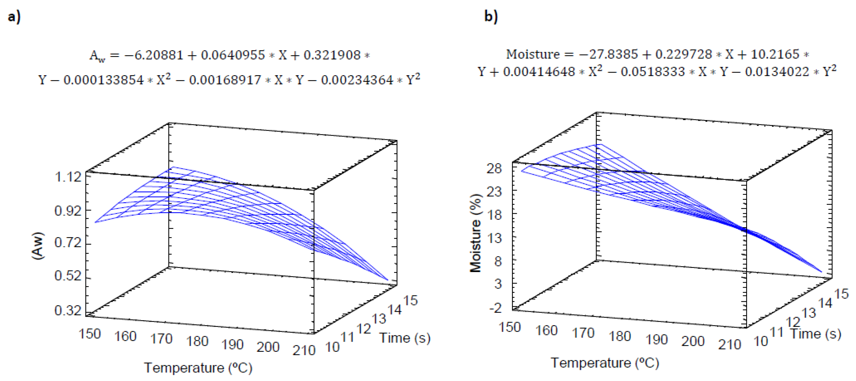 Molecules 25 03716 g001