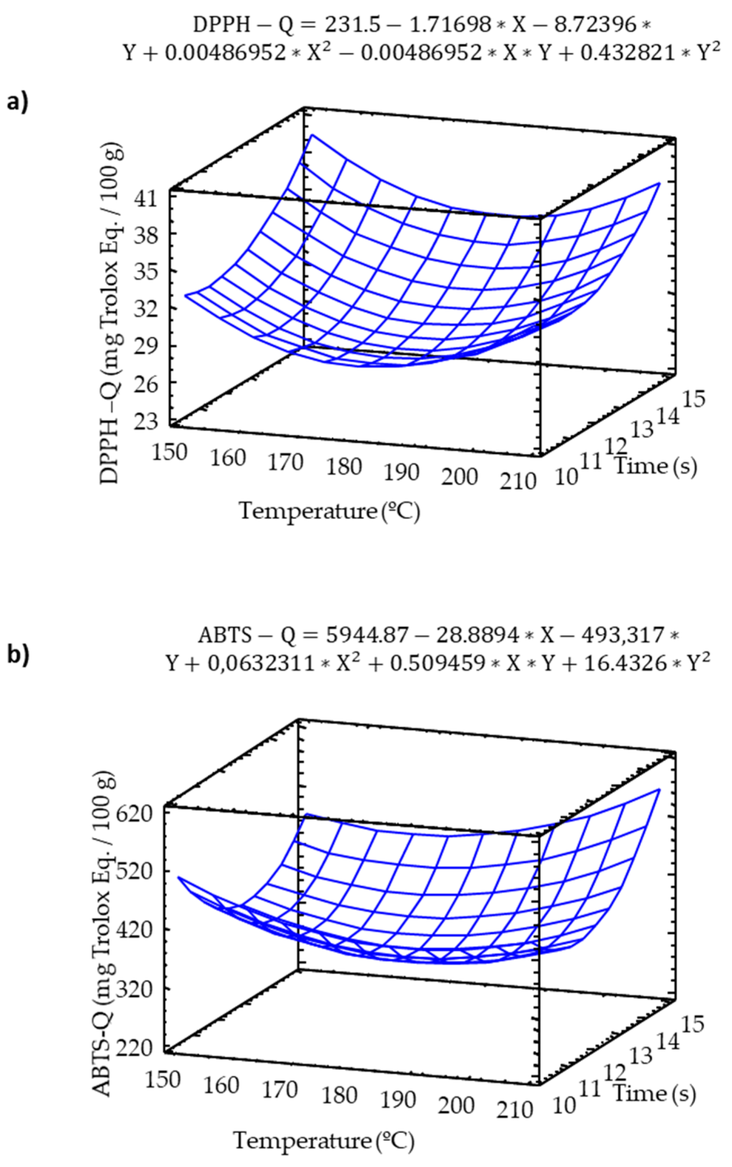 Molecules 25 03716 g005