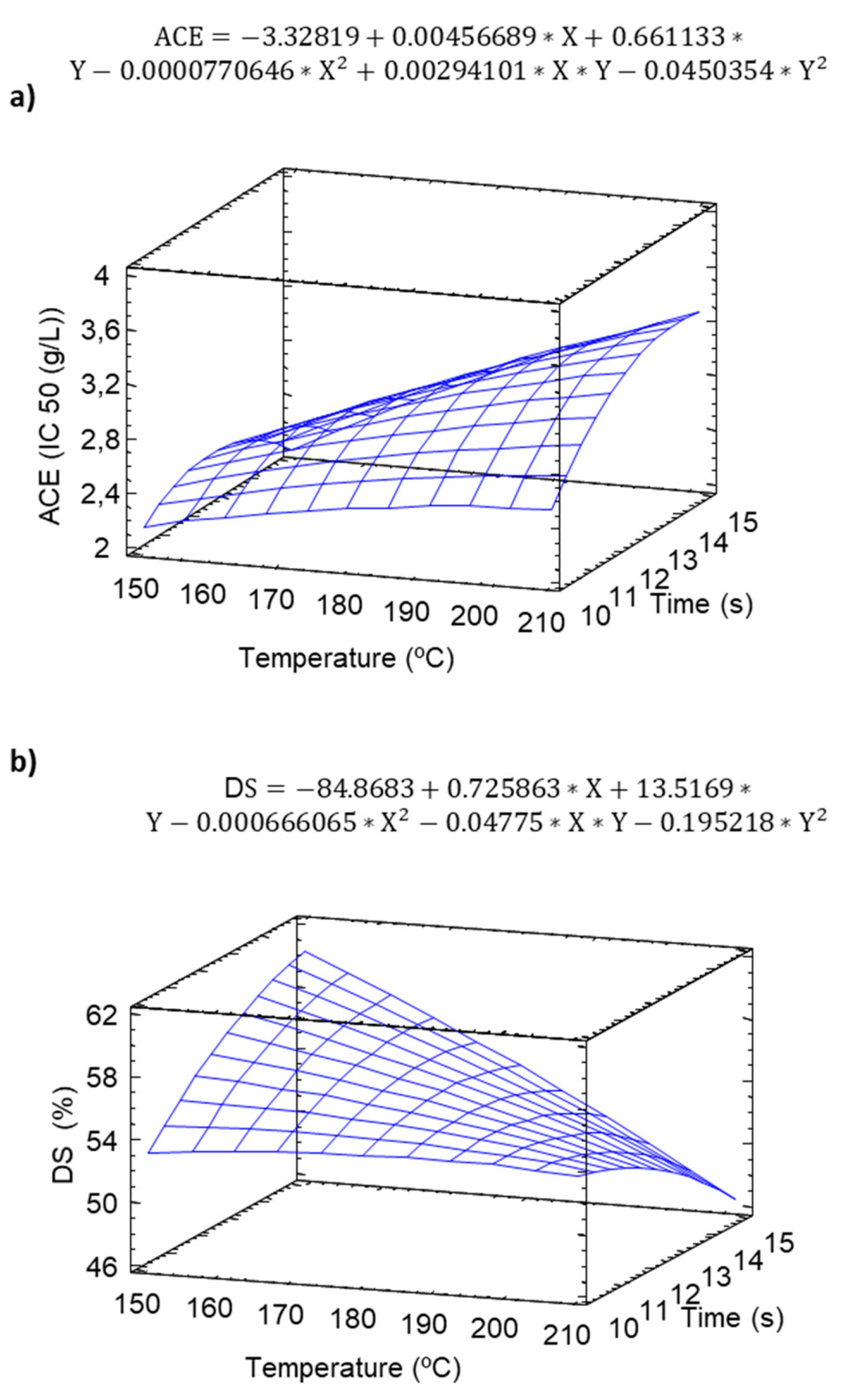Molecules 25 03716 g006