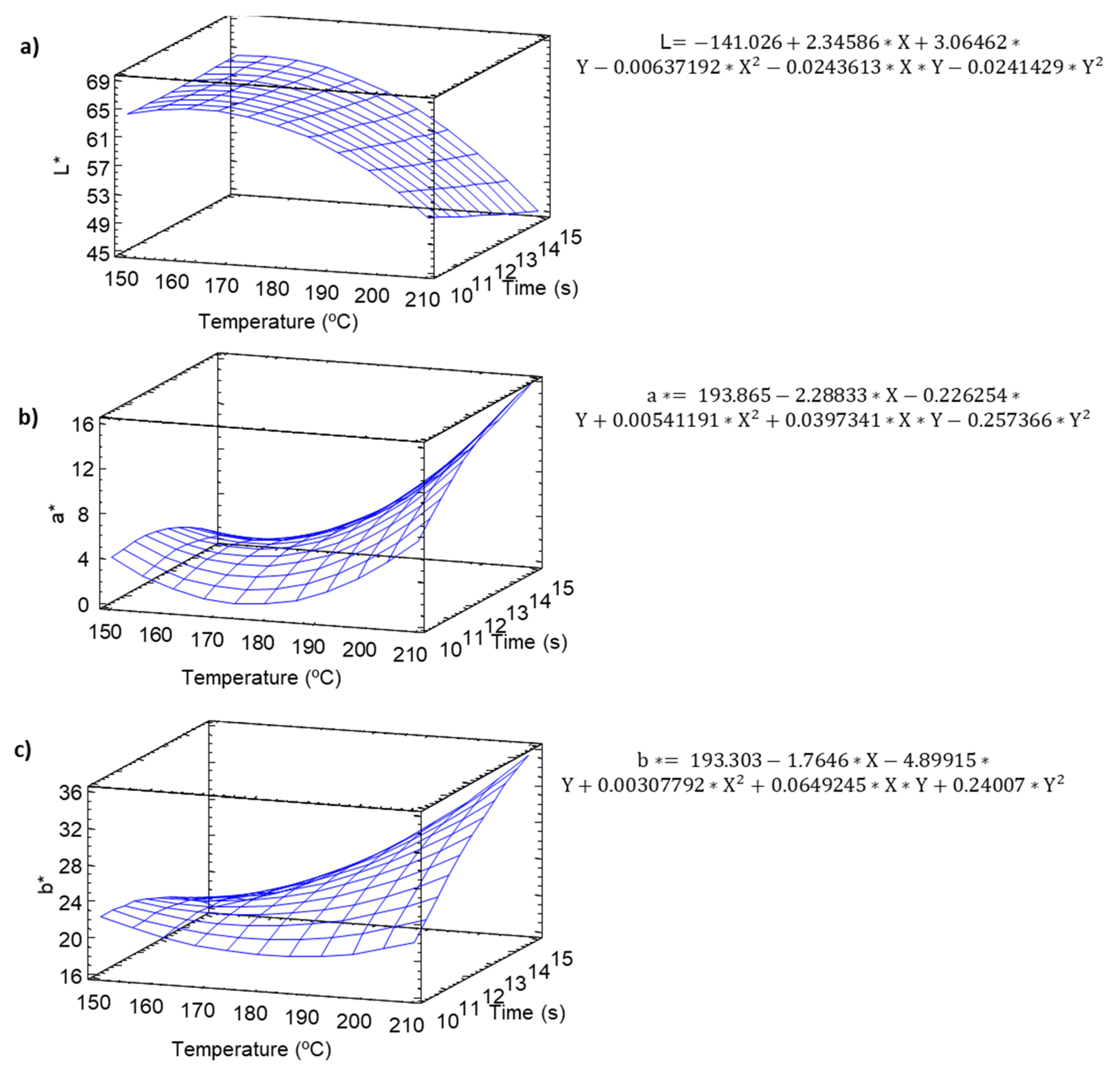 Molecules 25 03716 g008