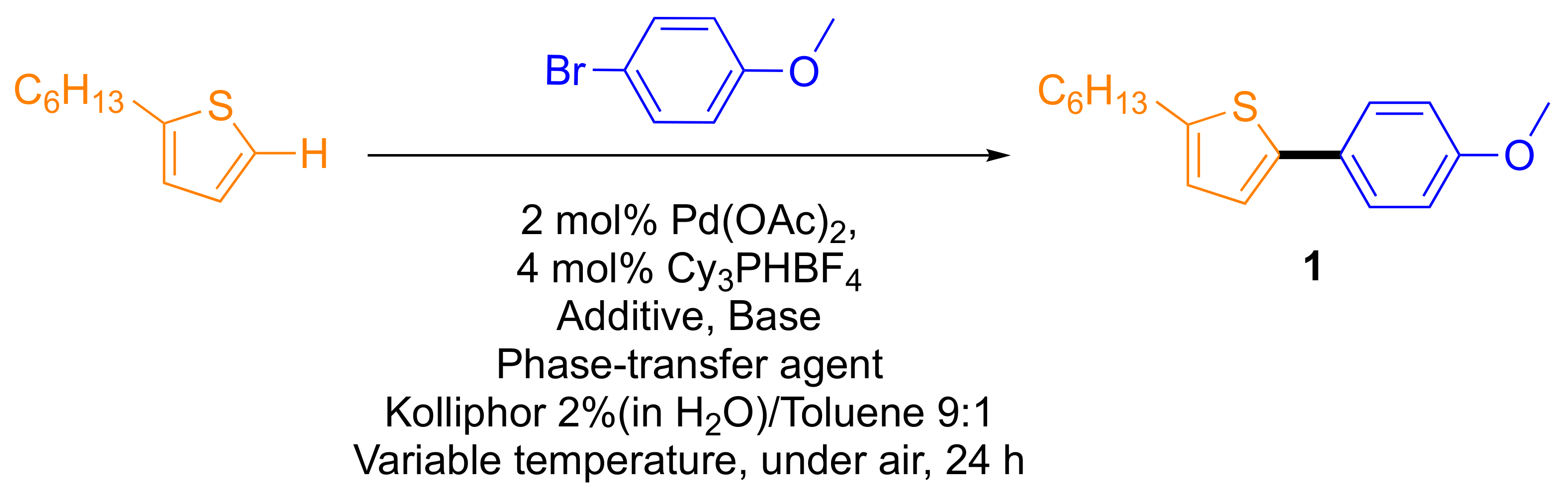Molecules 25 03717 sch001