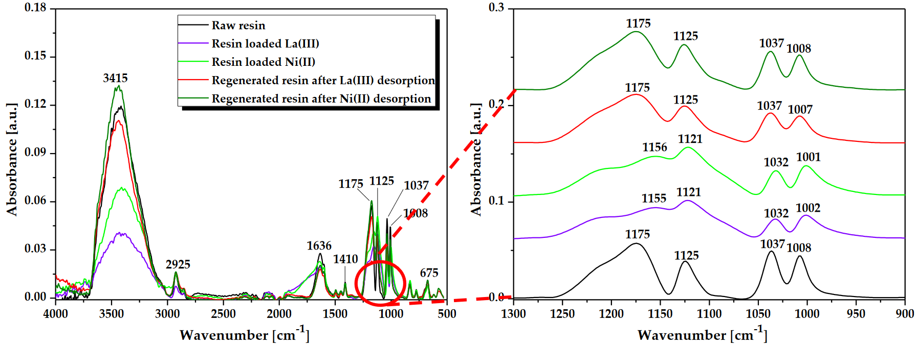 Molecules 25 03718 g001
