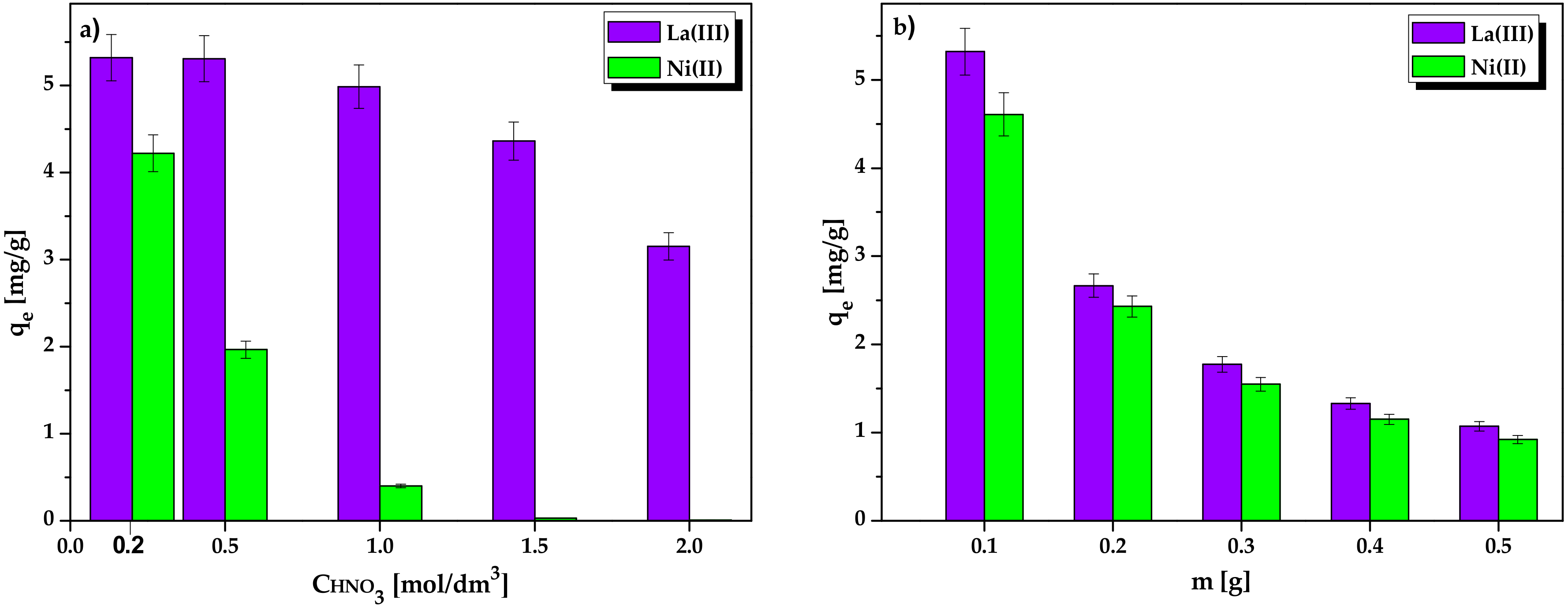 Molecules 25 03718 g005