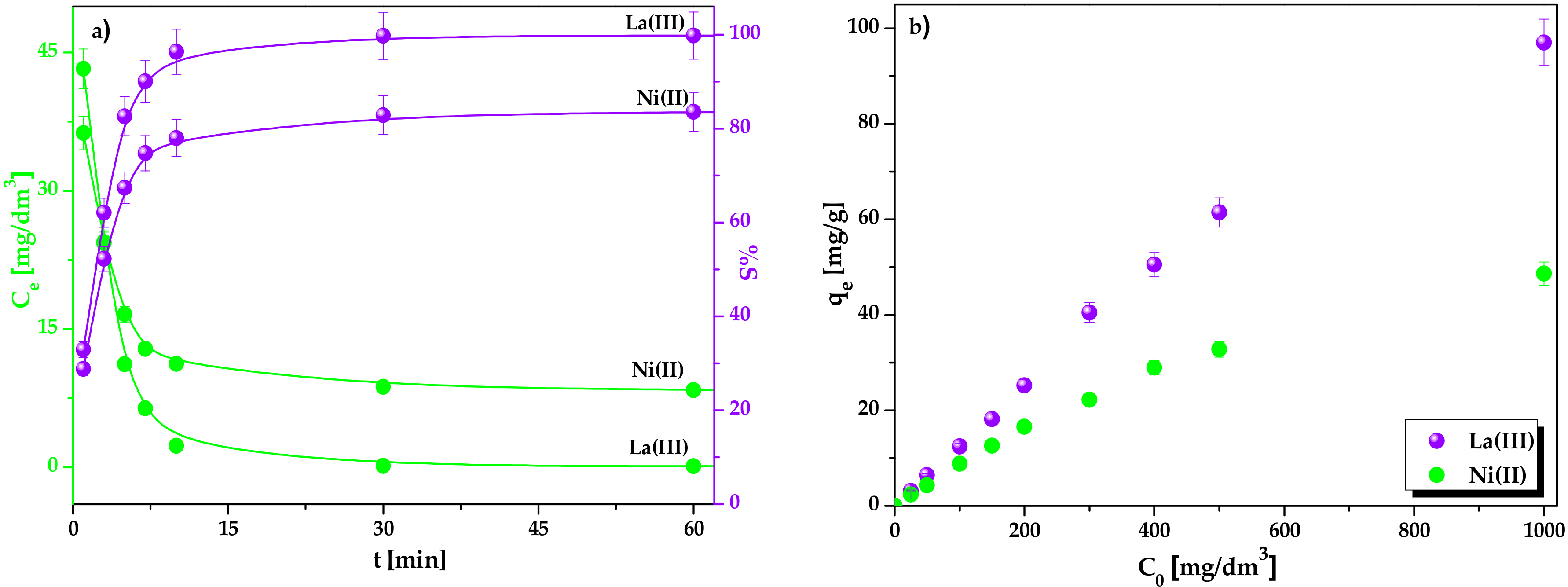 Molecules 25 03718 g006