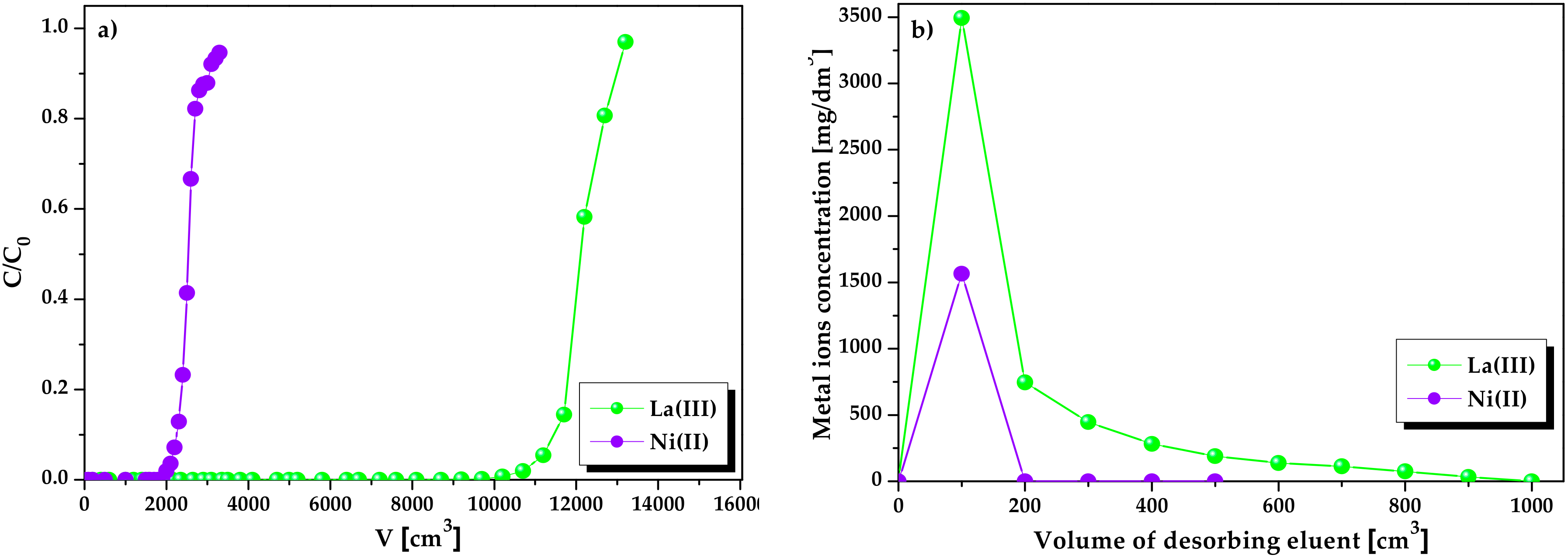 Molecules 25 03718 g012