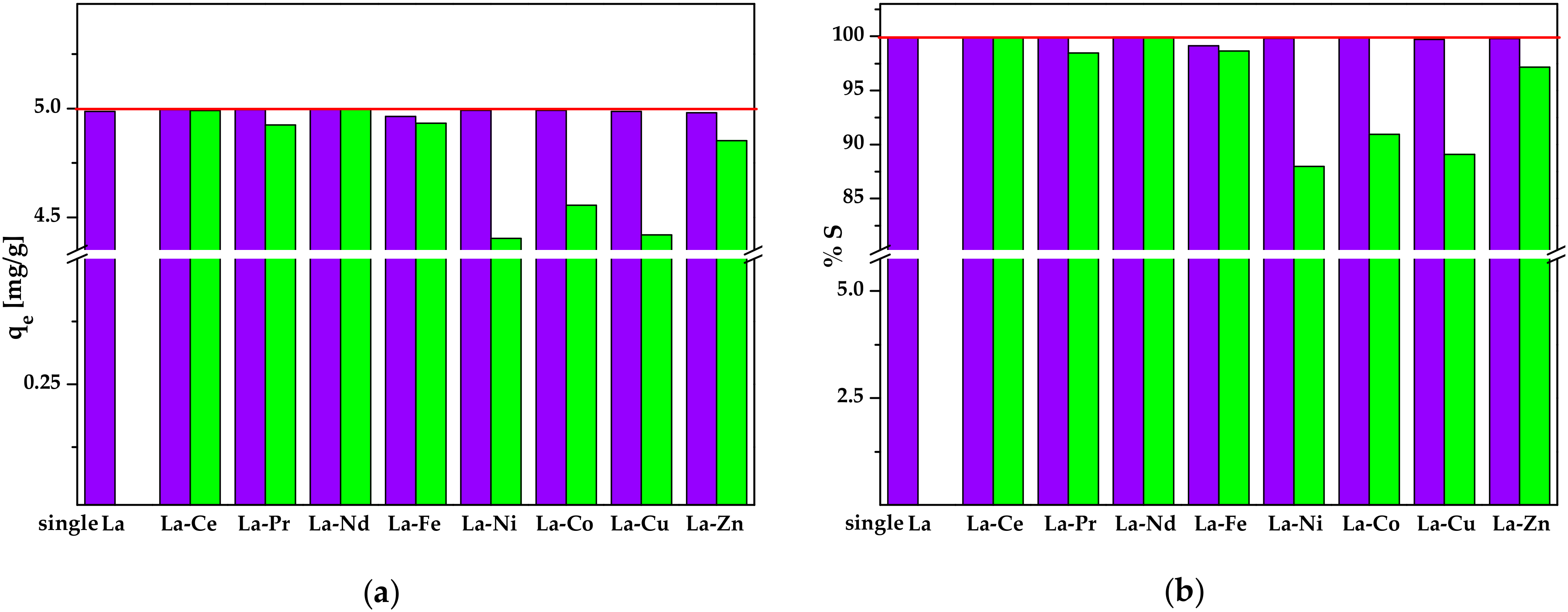 Molecules 25 03718 g013