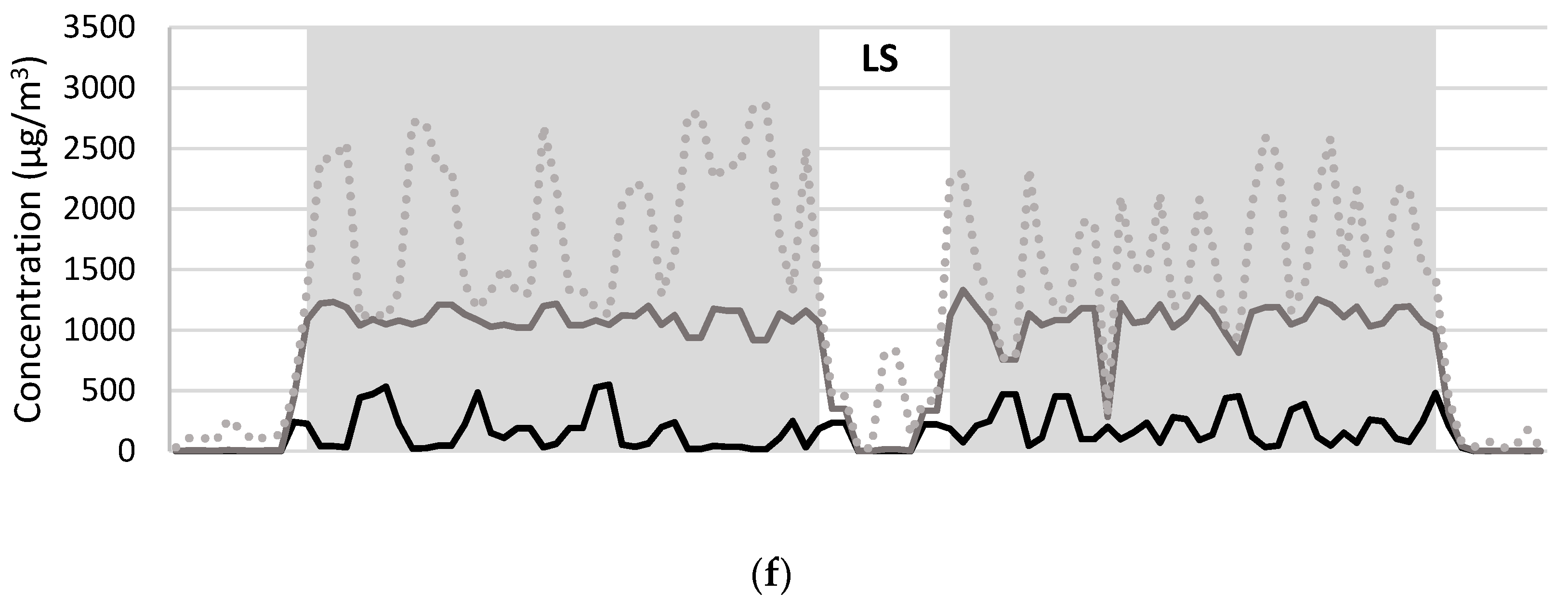 Molecules 25 03720 g003b