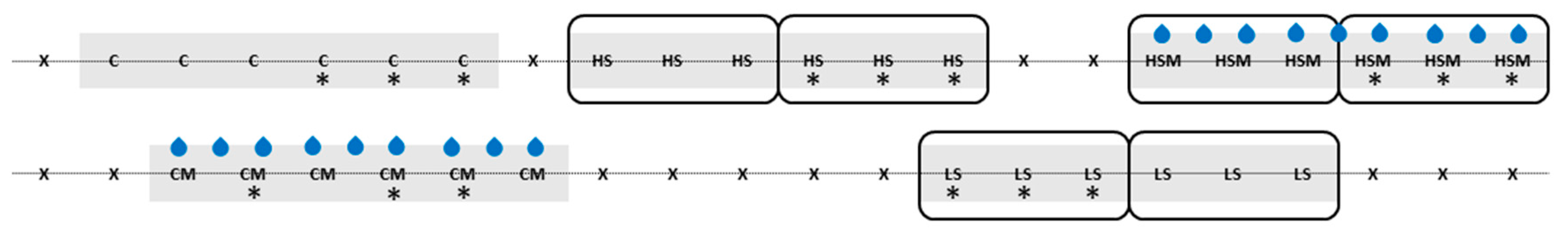 Molecules 25 03720 g004