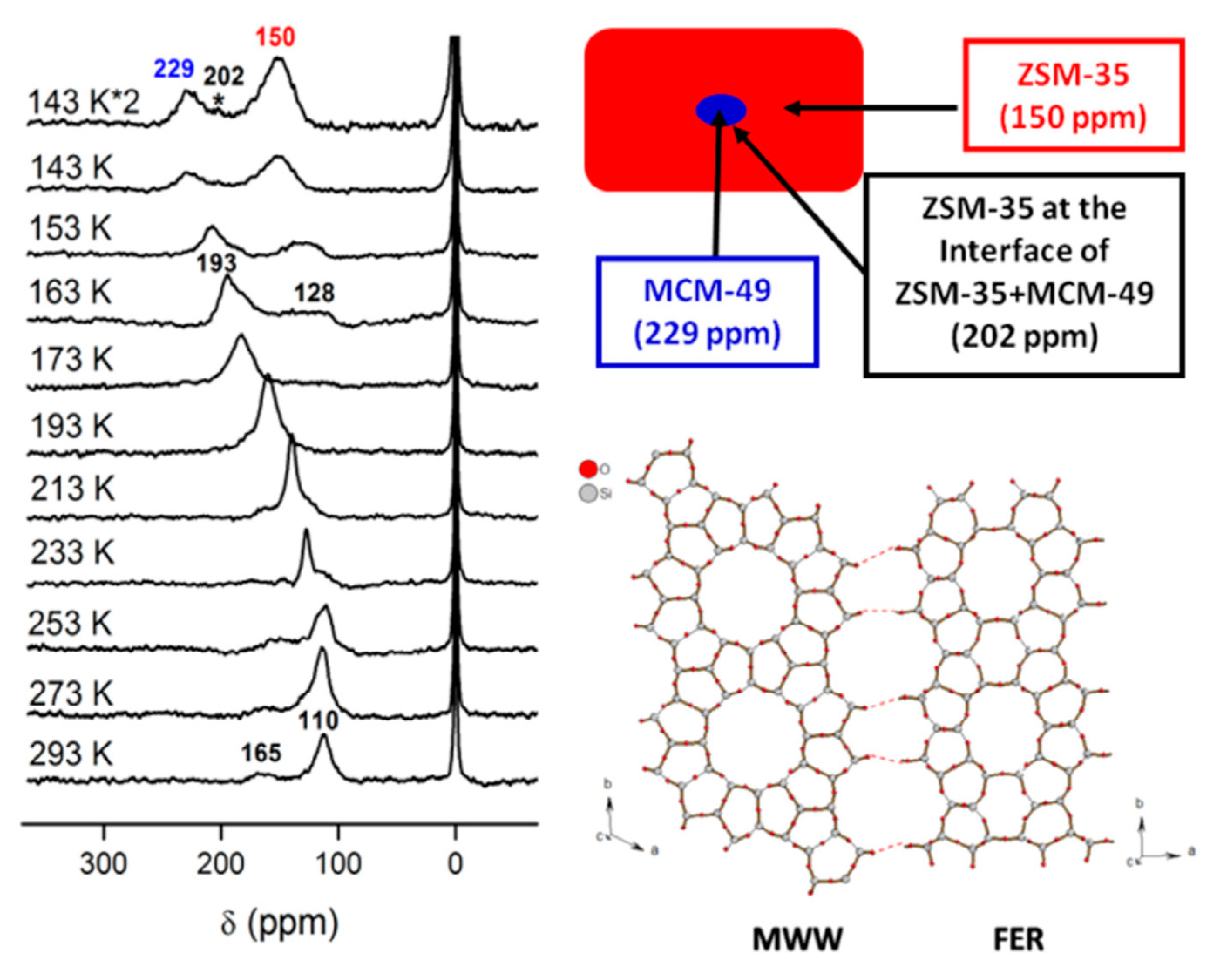 Molecules 25 03722 g003 Molecules 25 03722 g003