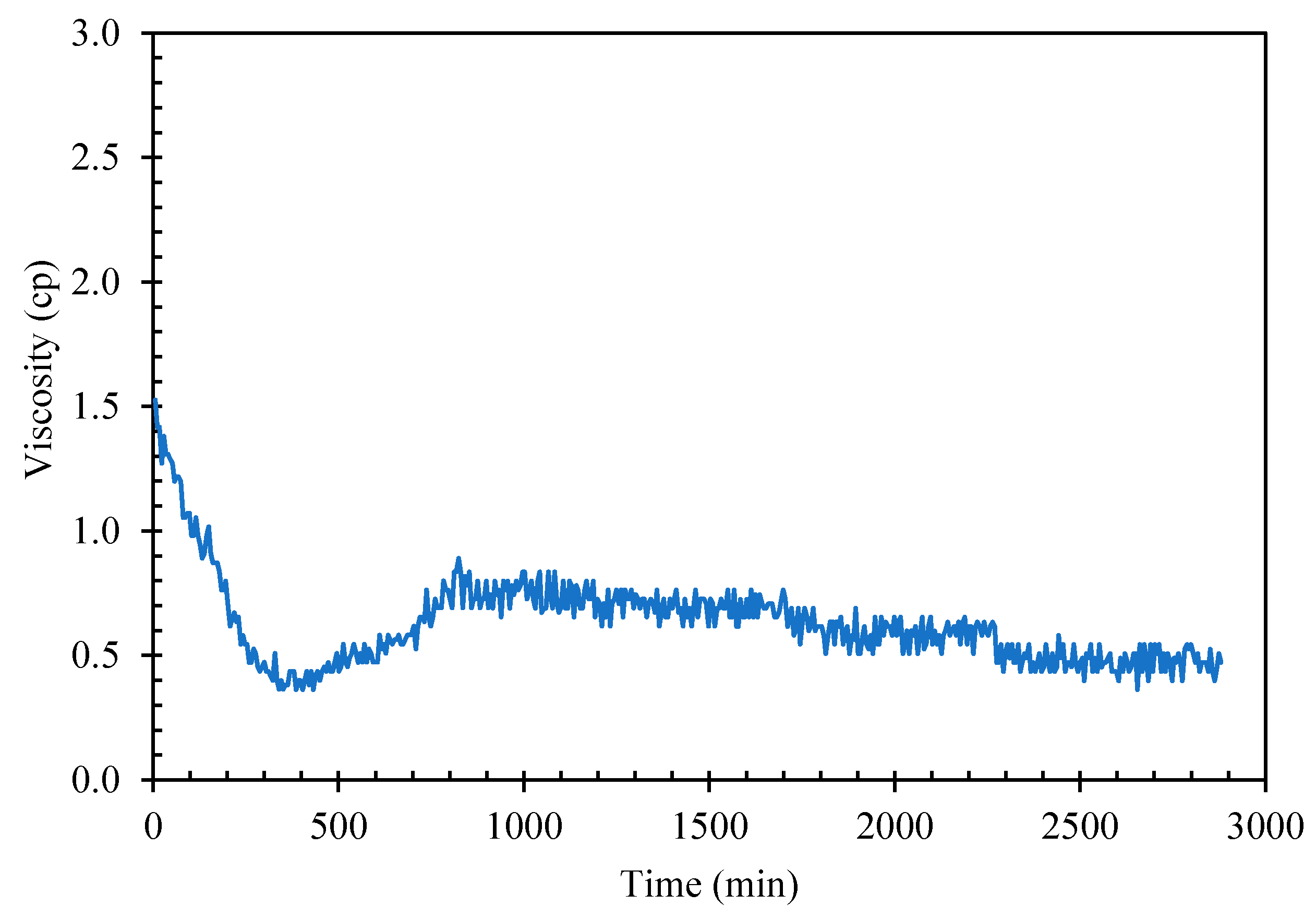 Molecules 25 03725 g004 Molecules 25 03725 g004