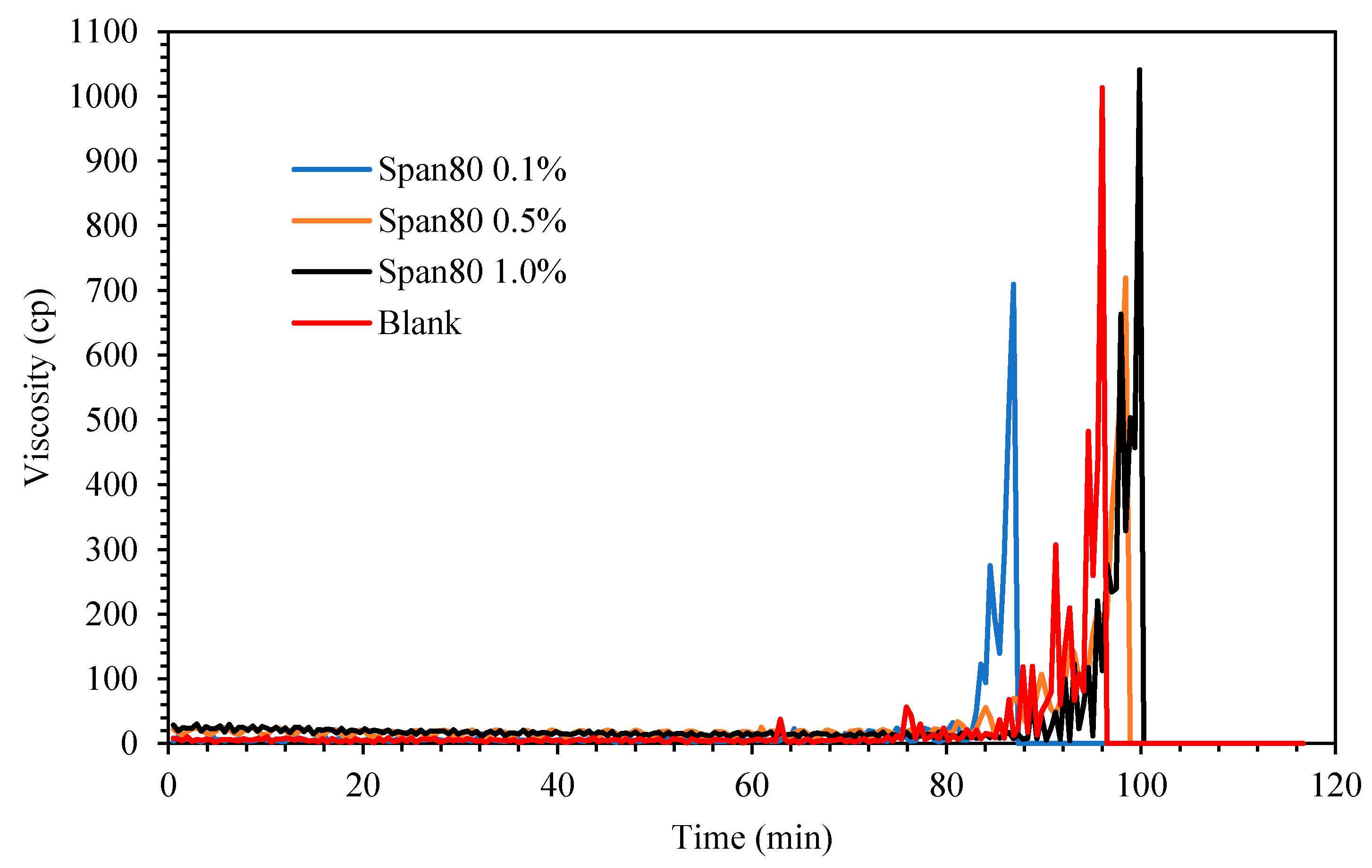 Molecules 25 03725 g006 Molecules 25 03725 g006