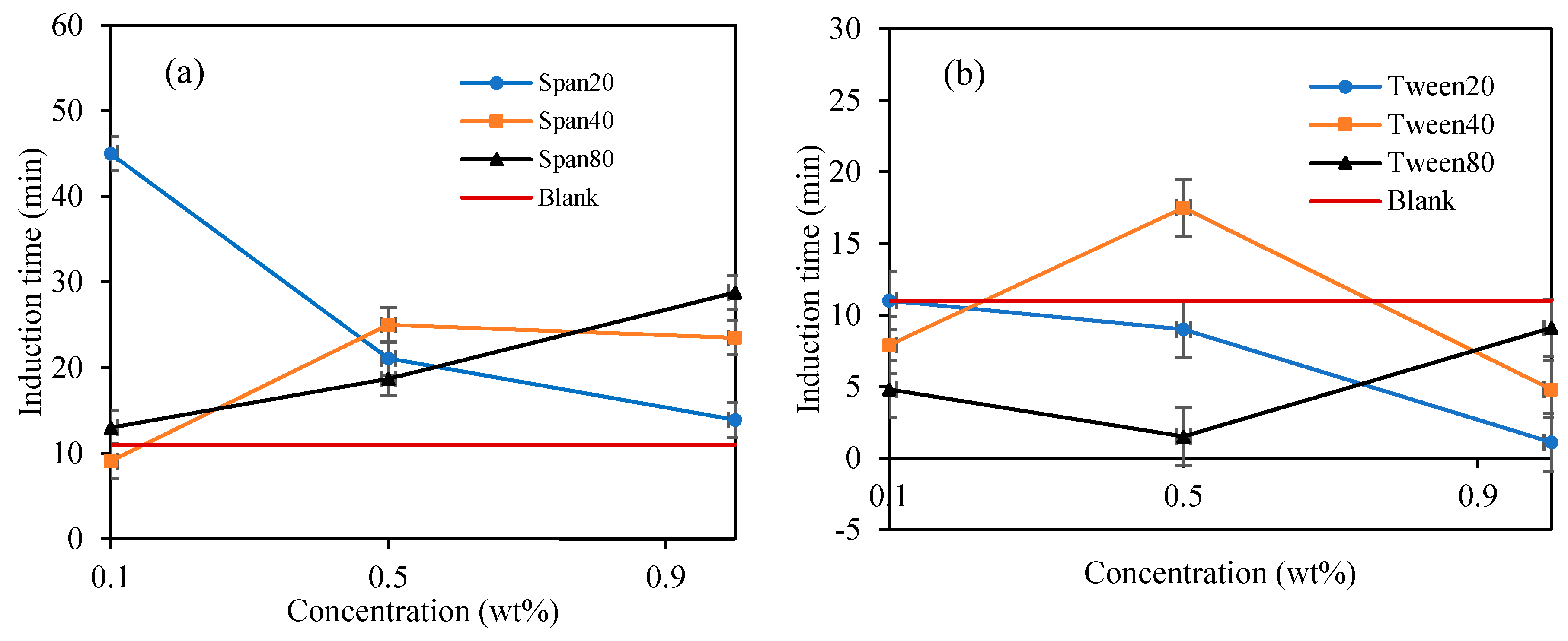 Molecules 25 03725 g008 Molecules 25 03725 g008