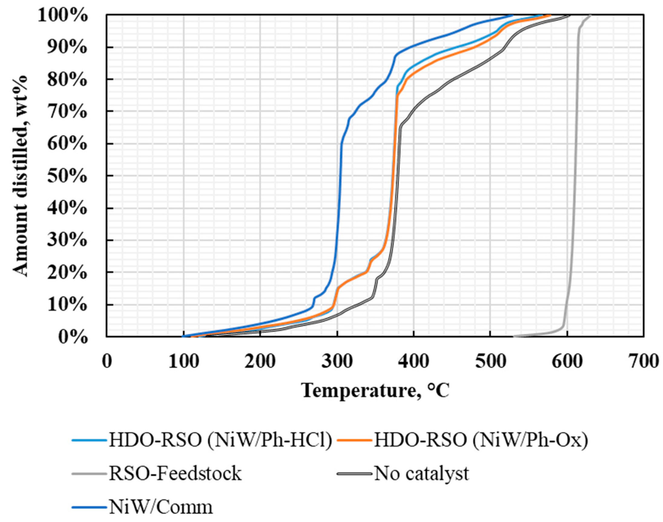 Molecules 25 03732 g004