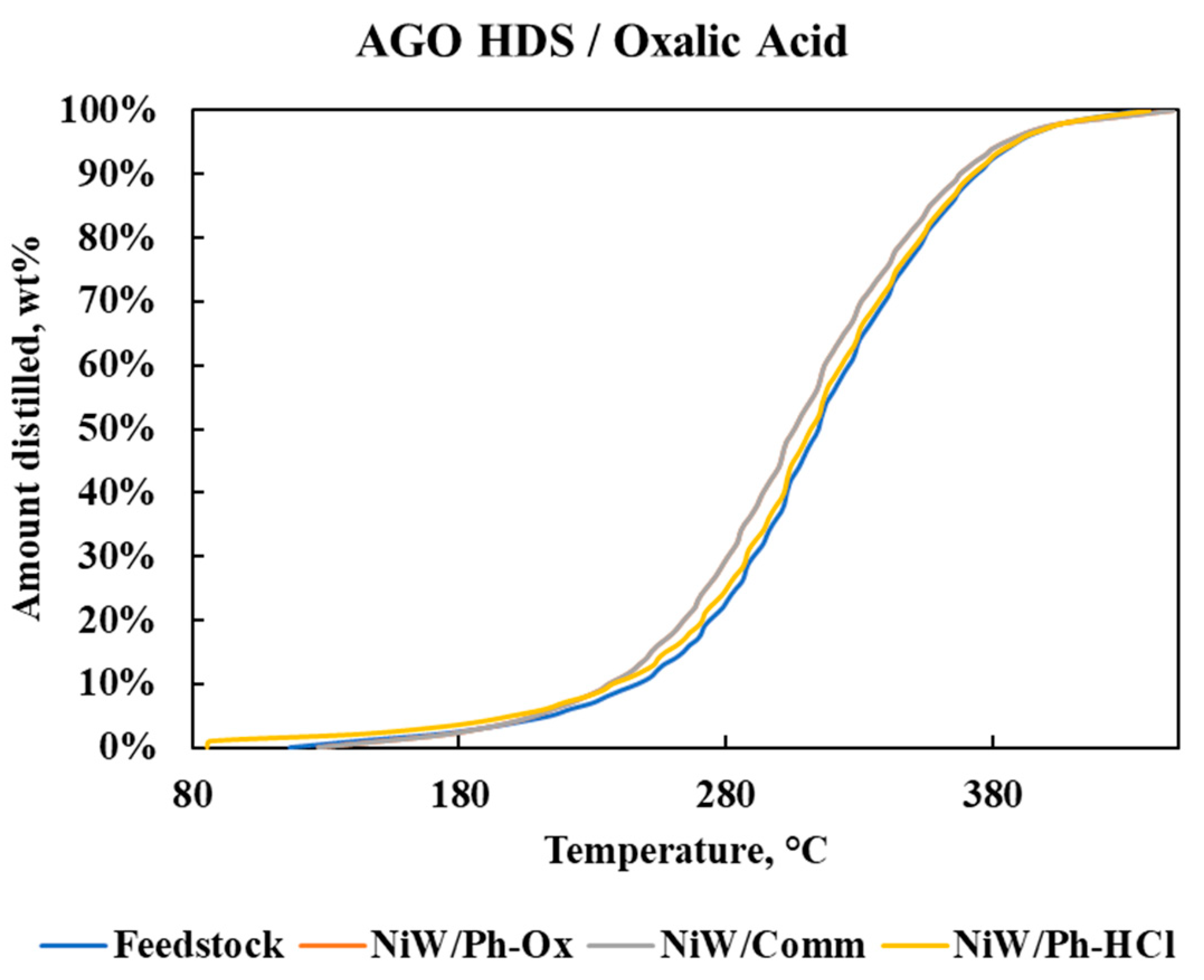 Molecules 25 03732 g005