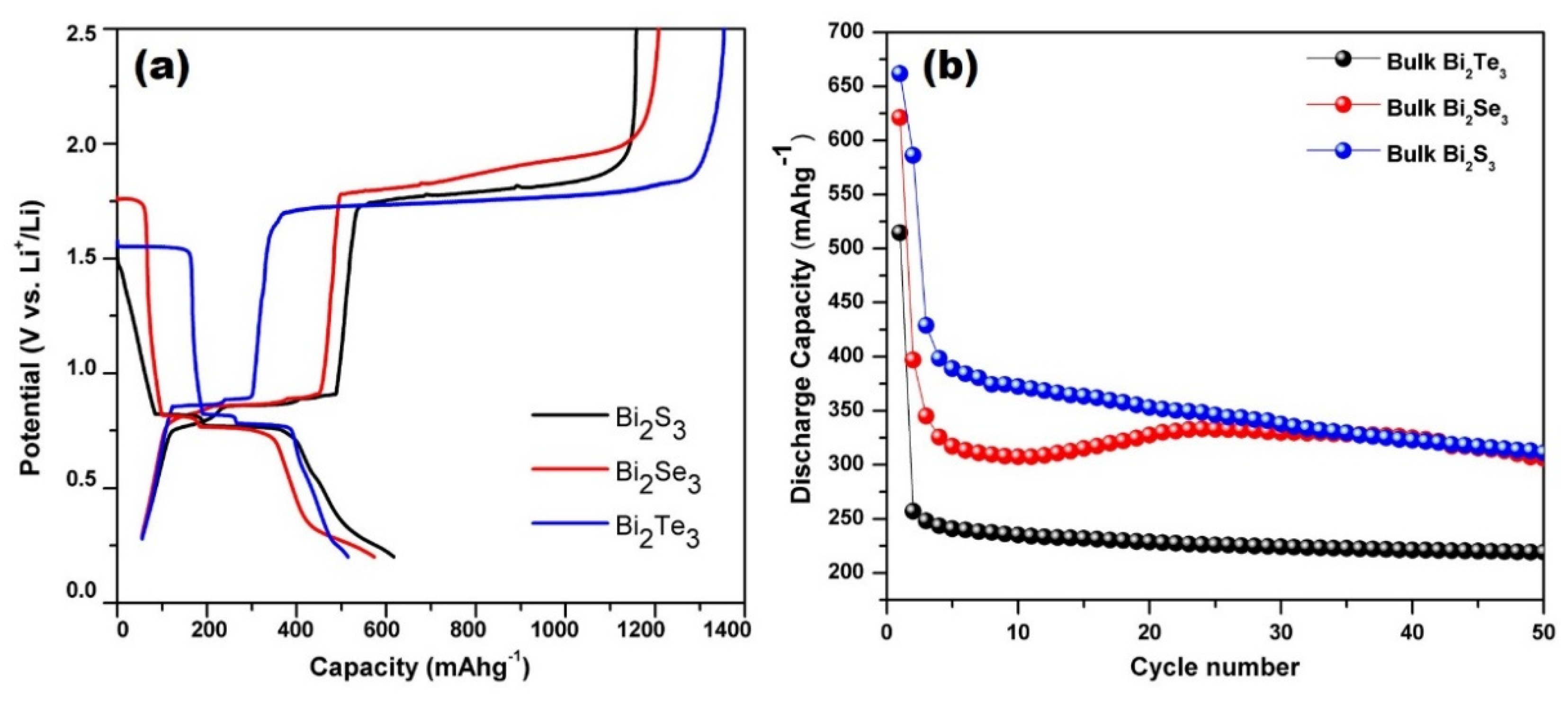 Molecules 25 03733 g009