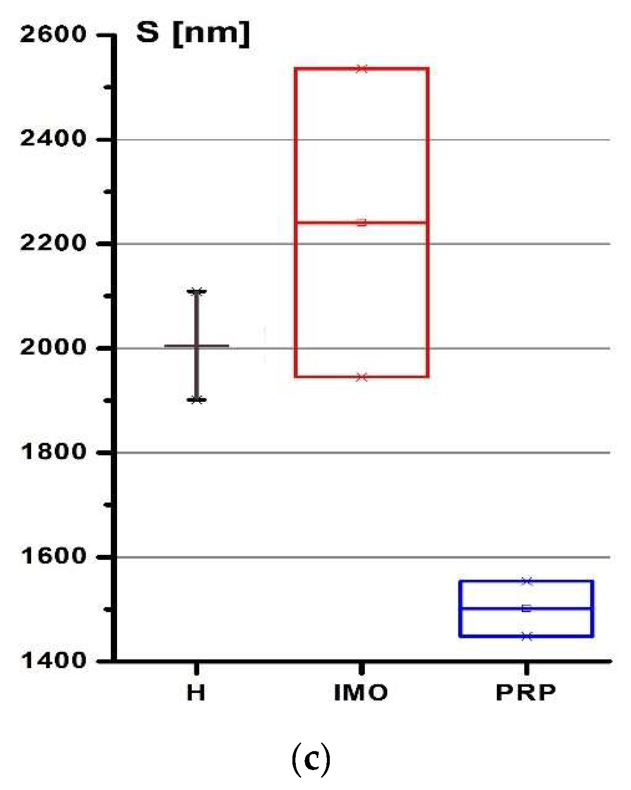 Molecules 25 03734 g002b