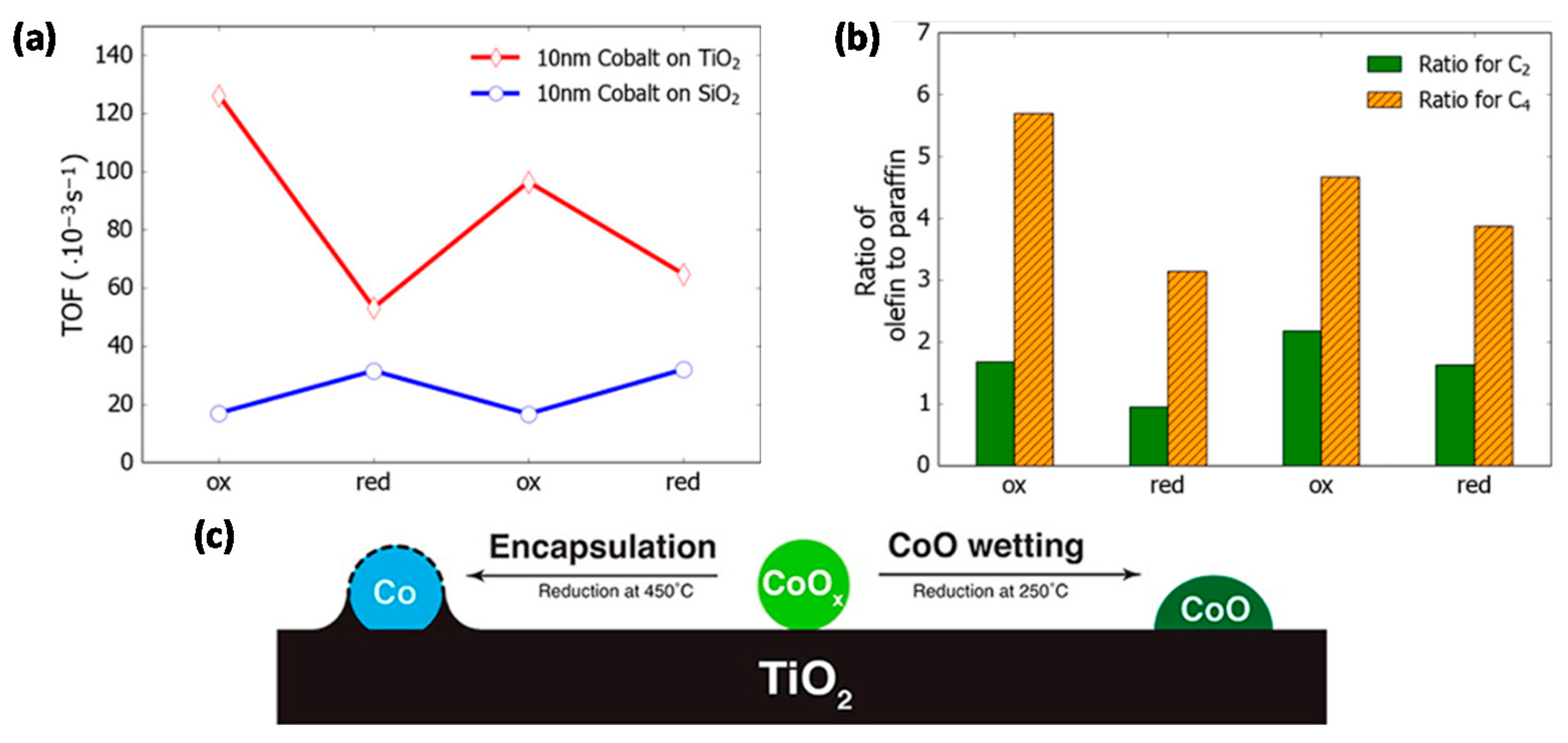 Molecules 25 03735 g004 Molecules 25 03735 g004