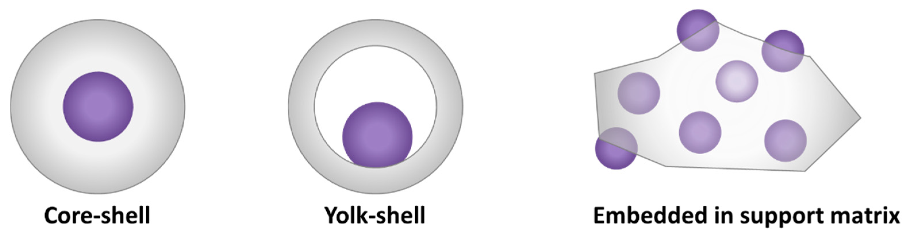 Molecules 25 03735 g009 Molecules 25 03735 g009