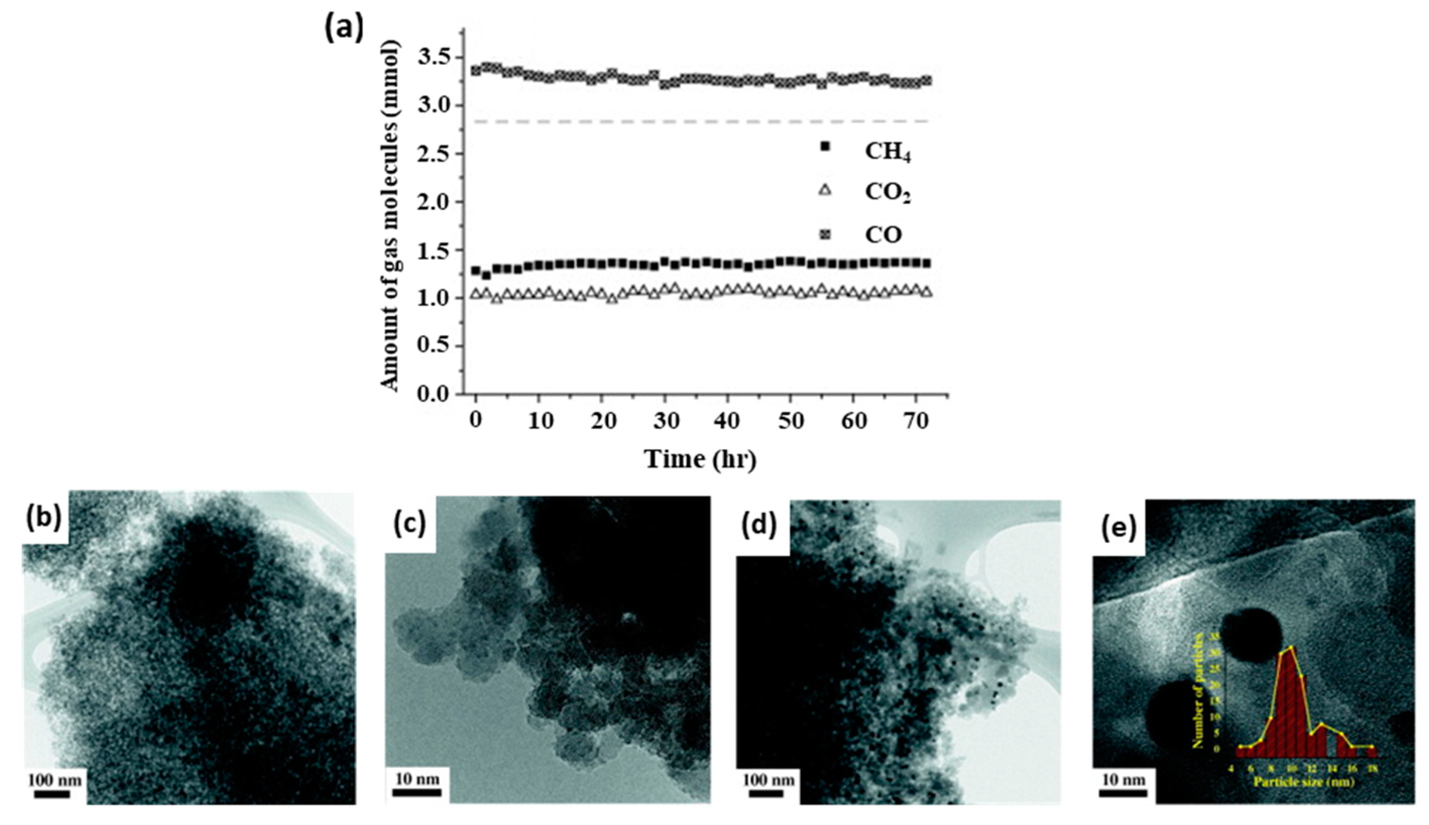 Molecules 25 03735 g015 Molecules 25 03735 g015