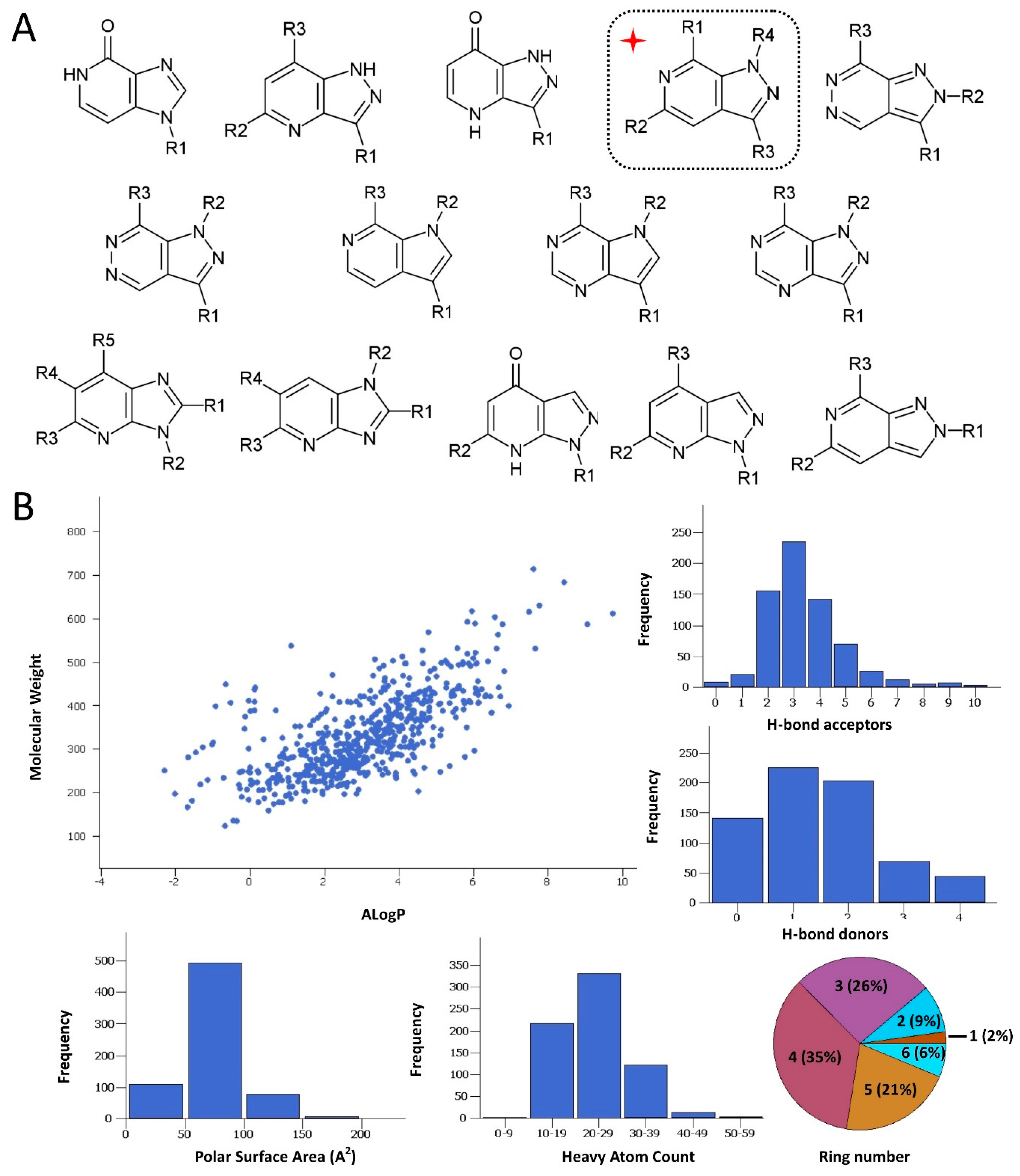 Molecules 25 03739 g001 Molecules 25 03739 g001