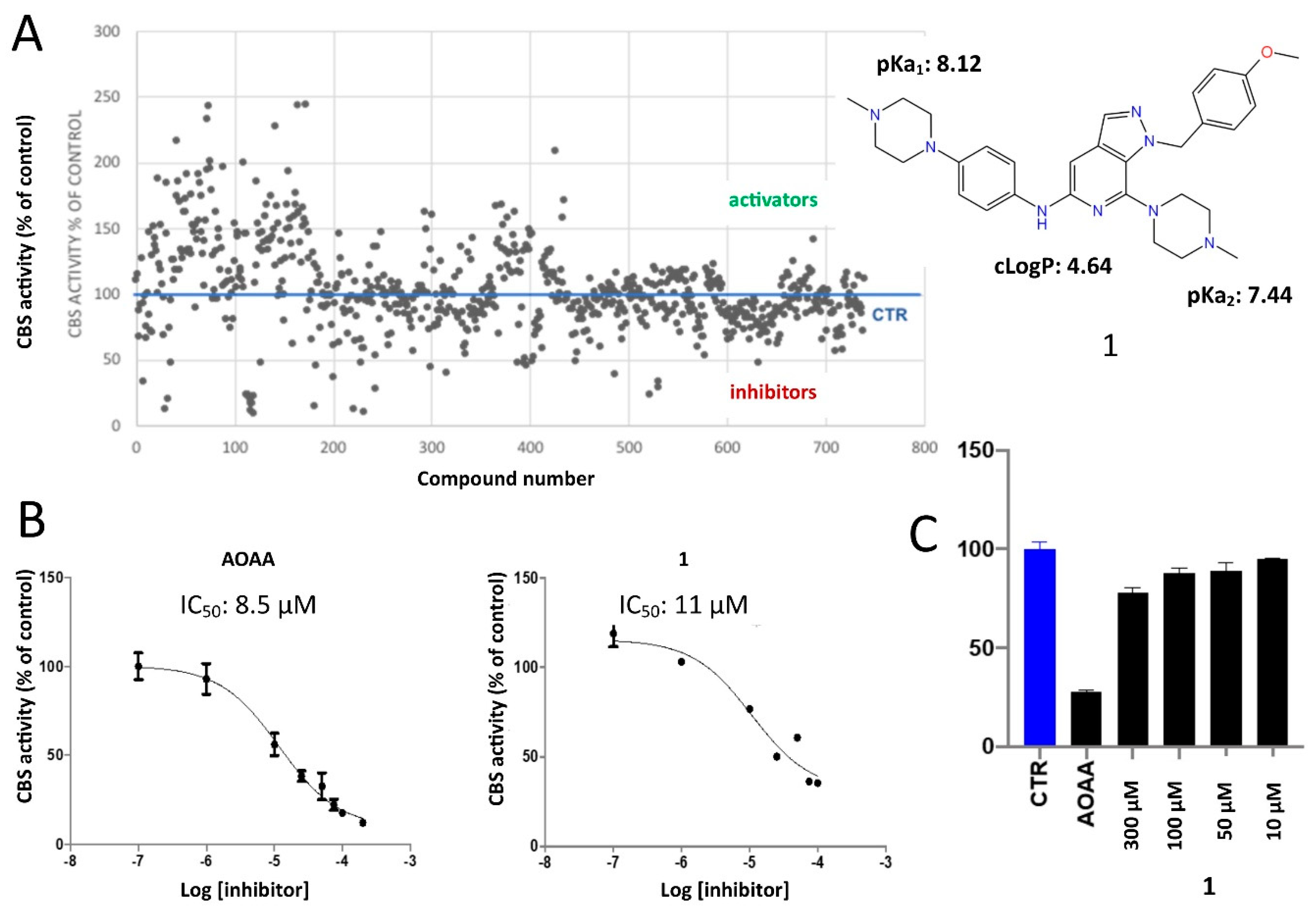 Molecules 25 03739 g002 Molecules 25 03739 g002