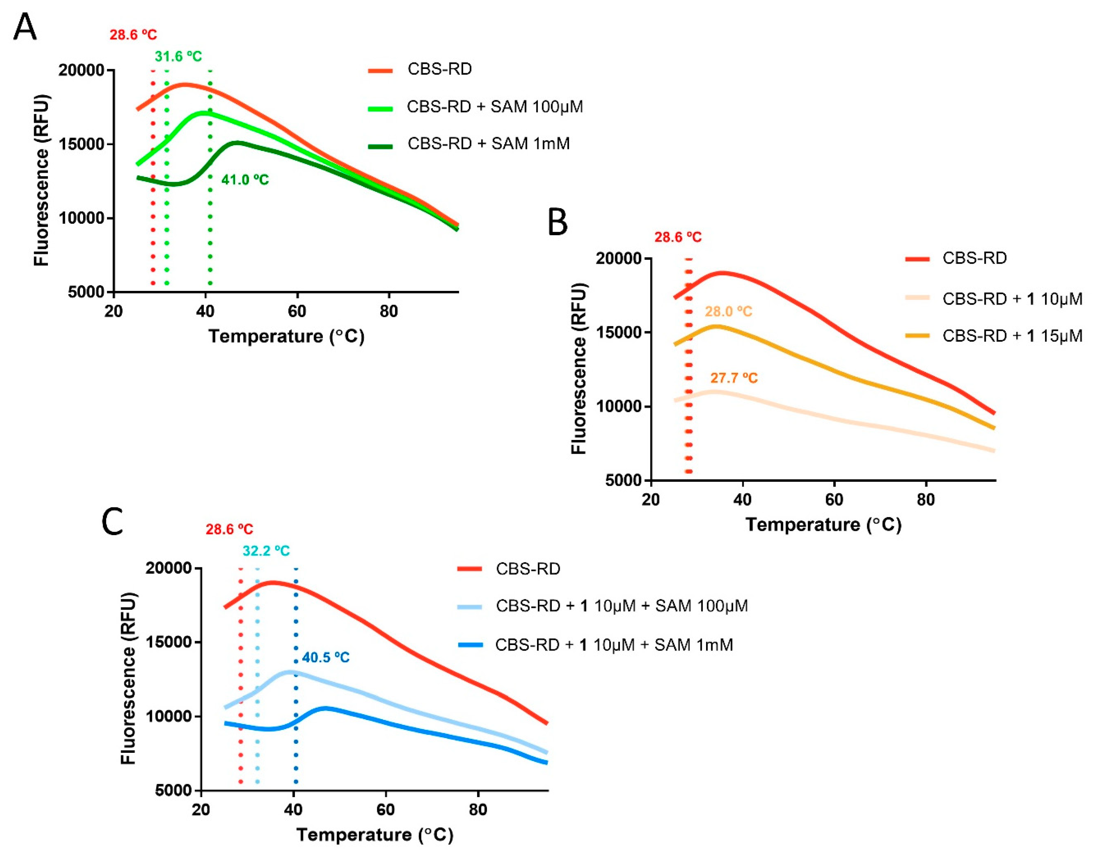 Molecules 25 03739 g003 Molecules 25 03739 g003