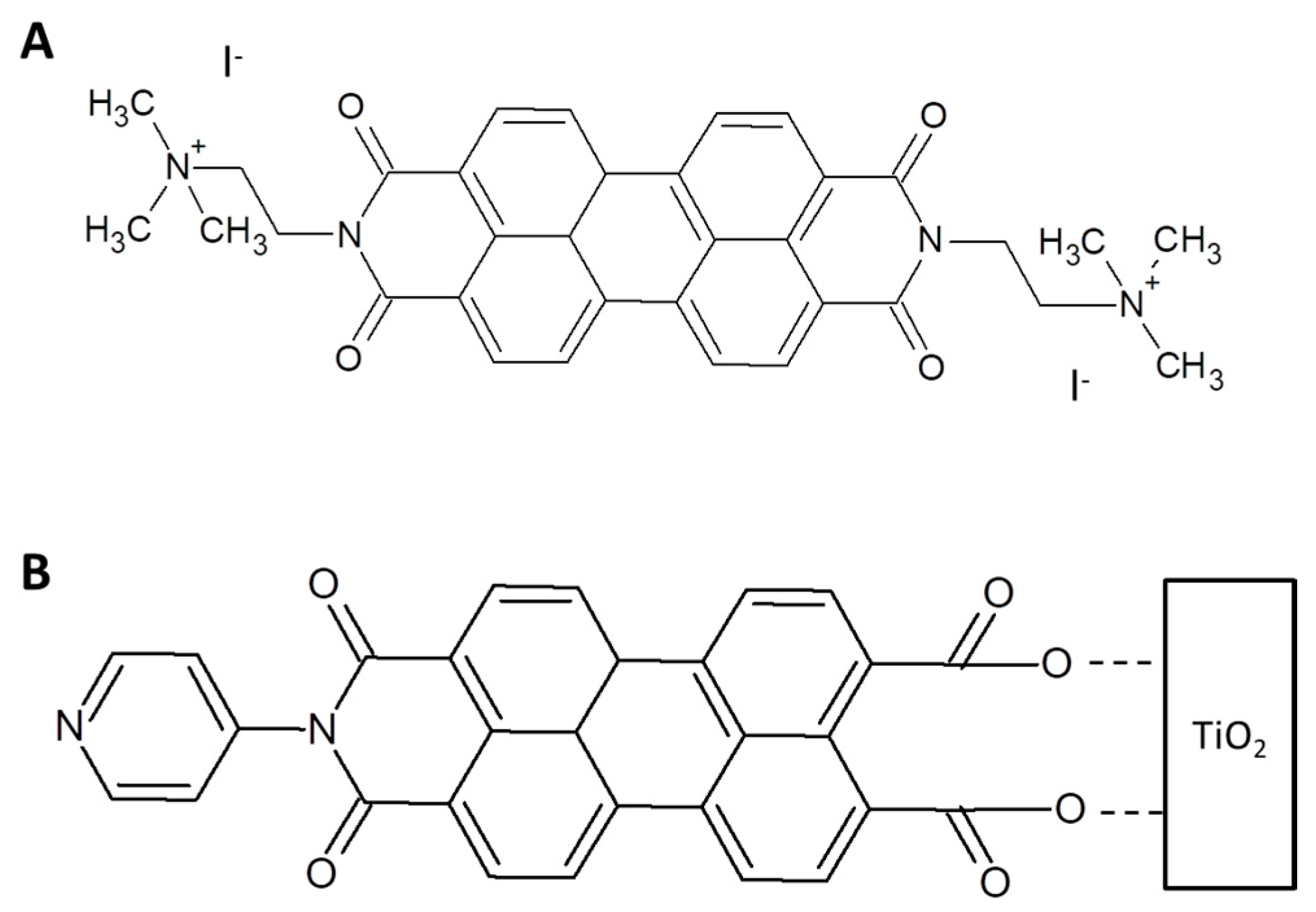 Molecules 25 03742 g007 Molecules 25 03742 g007