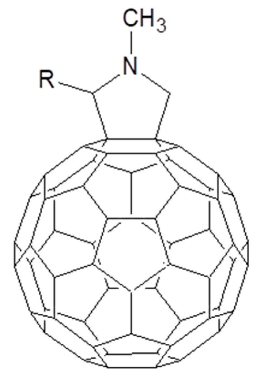 Molecules 25 03742 g012 Molecules 25 03742 g012