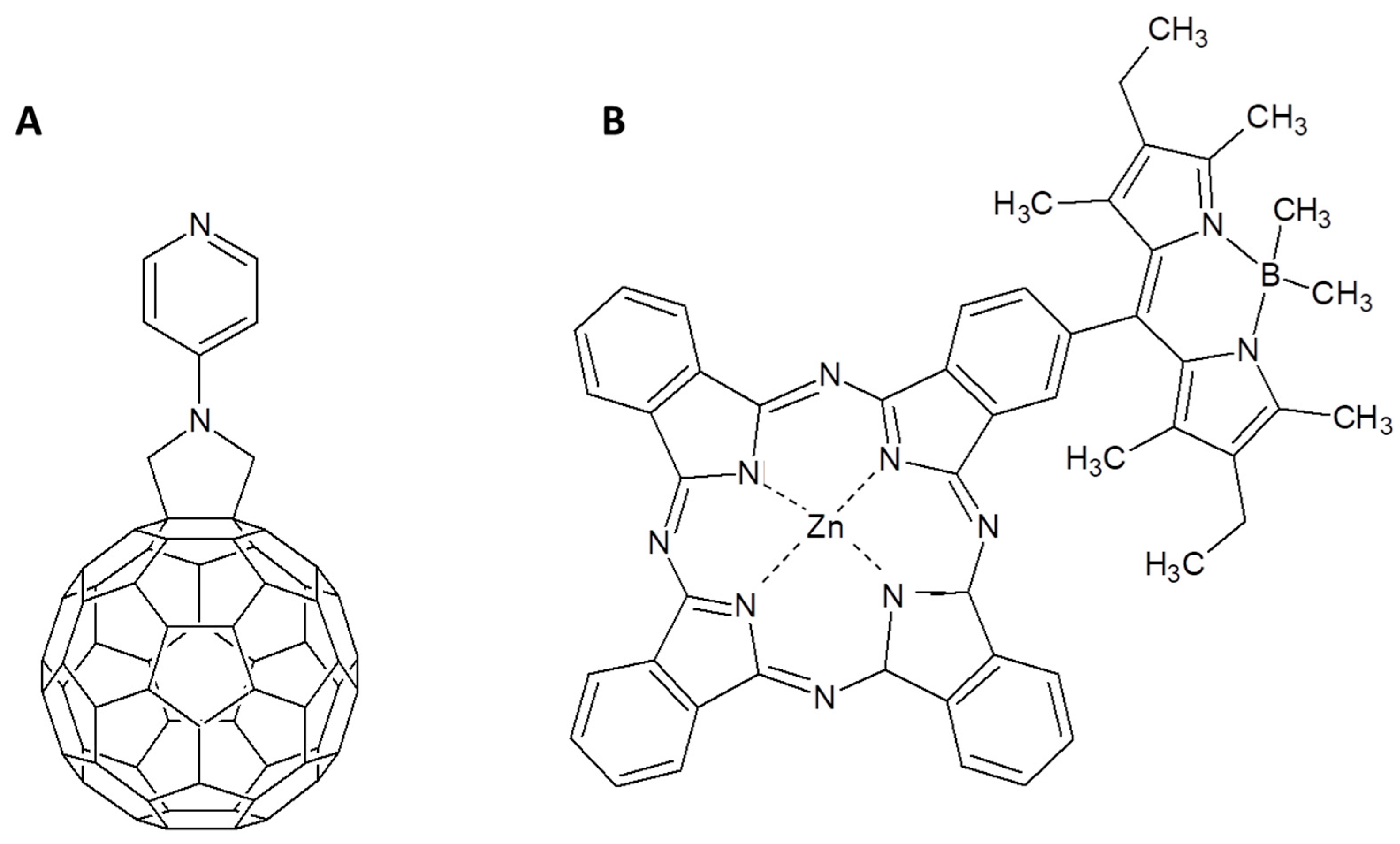 Molecules 25 03742 g013 Molecules 25 03742 g013