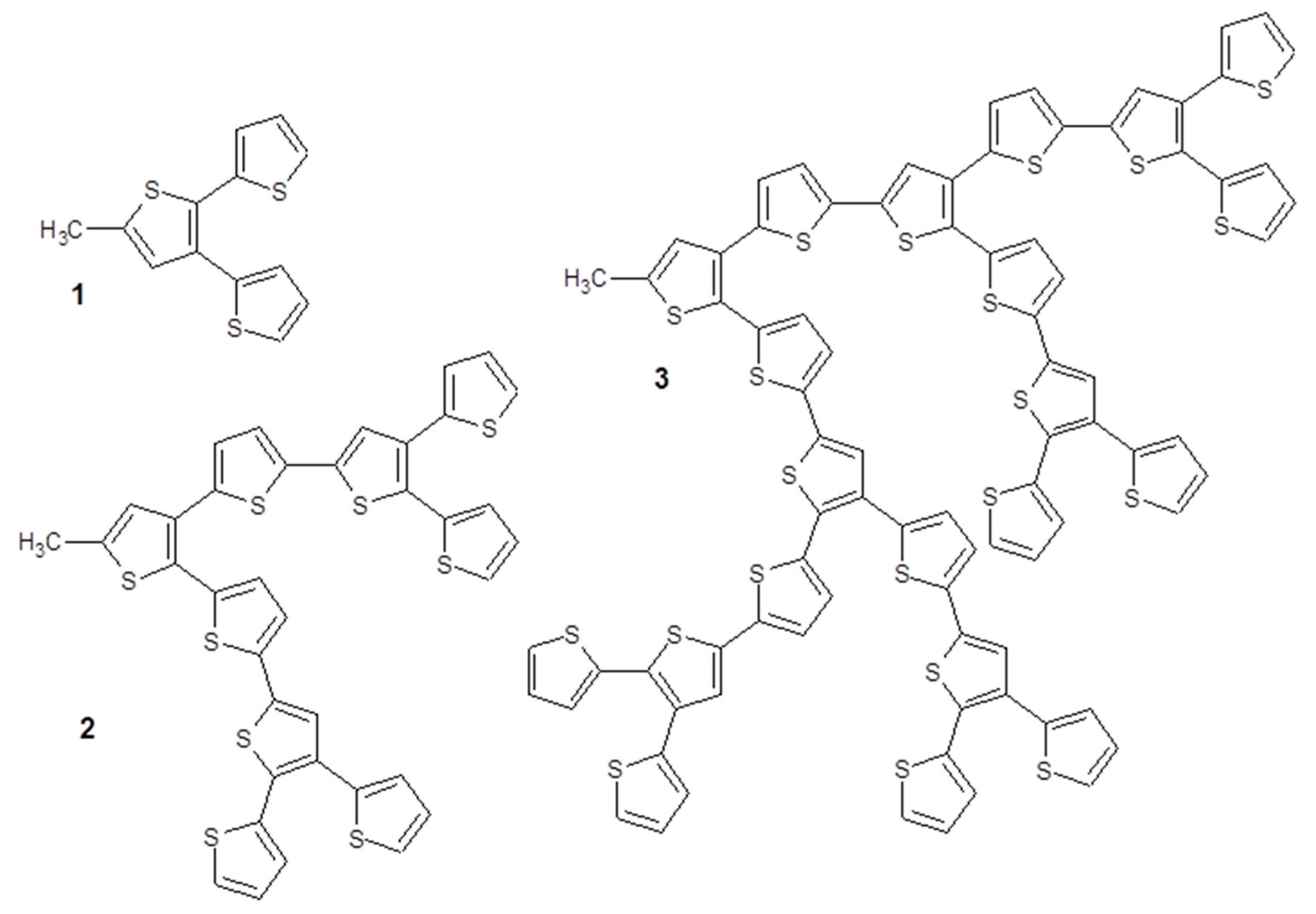 Molecules 25 03742 g018 Molecules 25 03742 g018