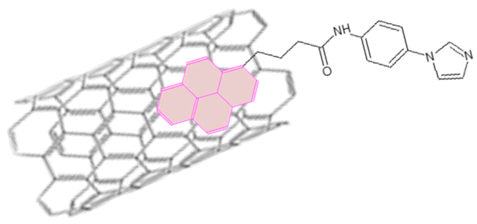 Molecules 25 03742 g019 Molecules 25 03742 g019