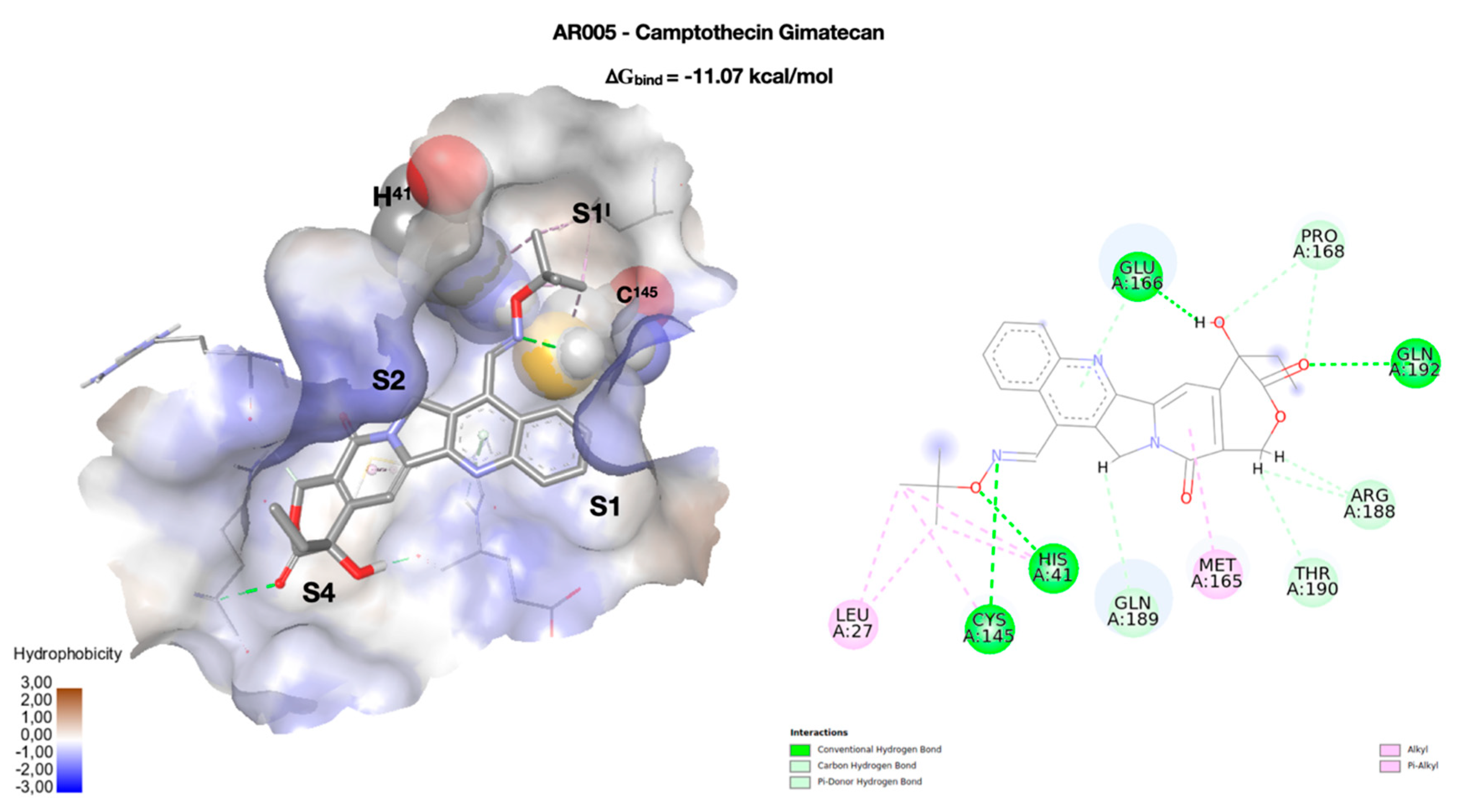 Molecules 25 03745 g002 Molecules 25 03745 g002