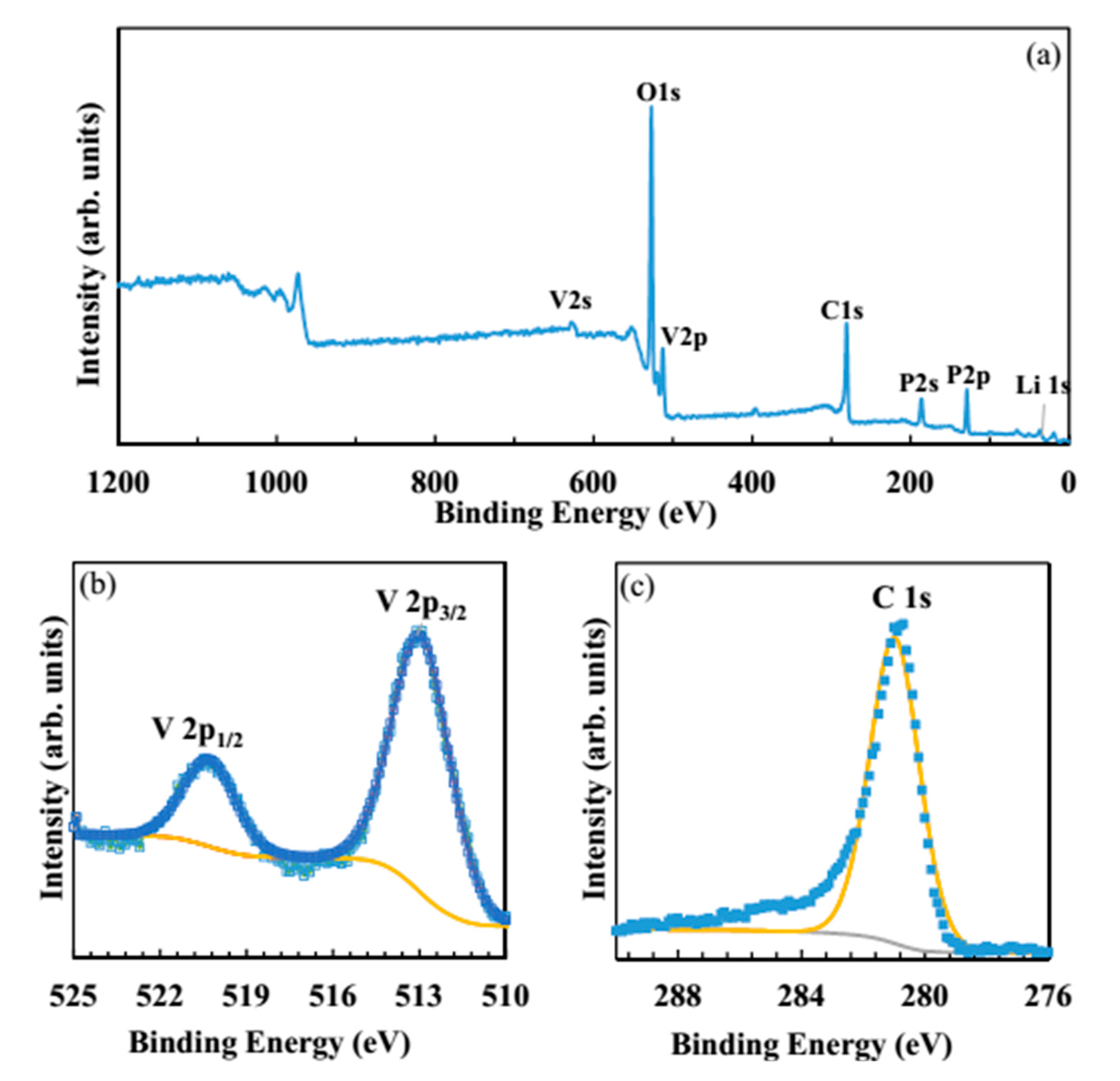 Molecules 25 03746 g003 Molecules 25 03746 g003