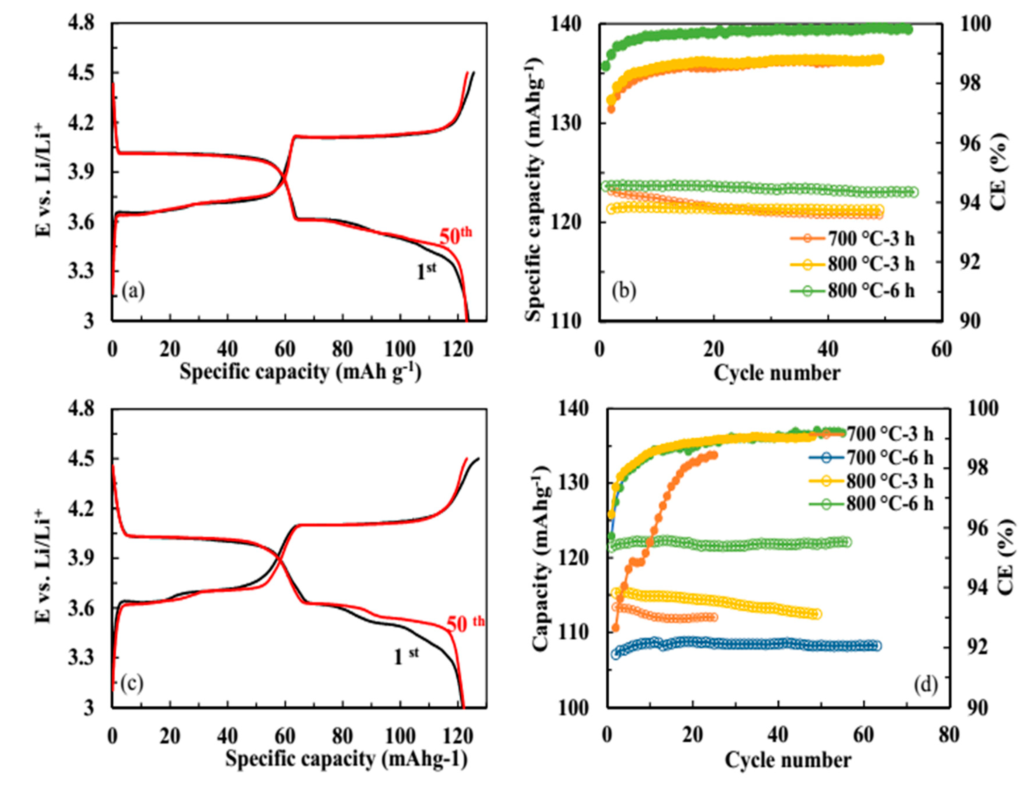 Molecules 25 03746 g006 Molecules 25 03746 g006